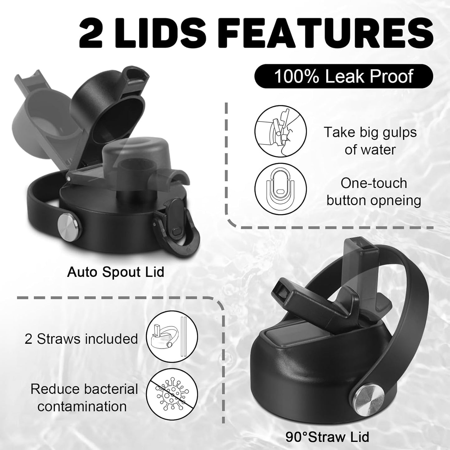 Water Bottle 40oz, Insulated Tumblers with Handle & Straw Lid, Insulated Water Bottle Fits in Cup Holder, Double Wall BPA-Free, Stainless Steel Travel Cup Leak-proof to Keep Cold 24H&Hot12H