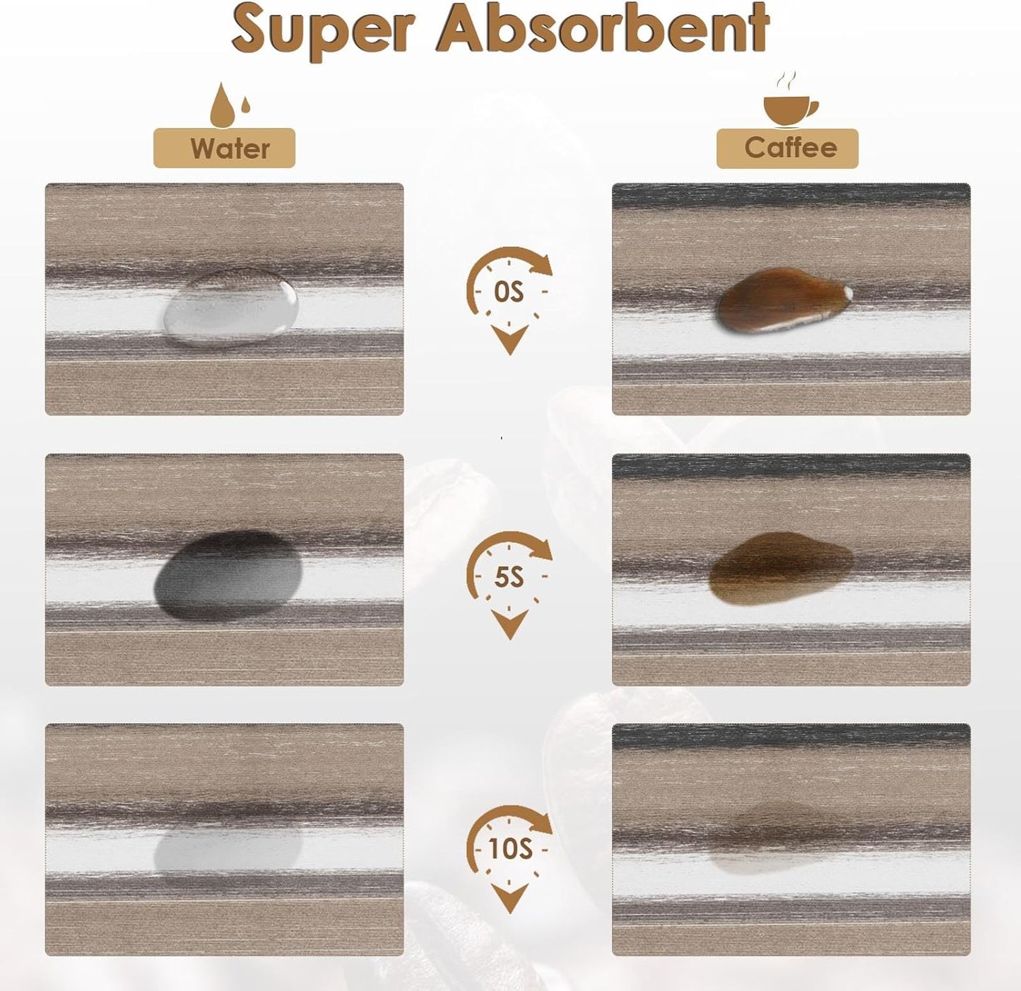 Arttown Coffee Mat for Countertops, Striped Abstract Tan Gray Retro Dish Drying Mat 2 Pcs for Kitchen Bar Accessories, Fit Under Coffee Maker Espresso Machine Dish Rack Hide Stain Rubber 12x19in