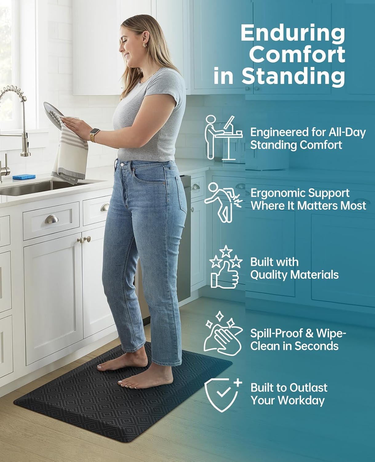 Ophanie Kitchen Mats for Floor, 3/4 inch Thick, 20x32 Anti Fatigue Cushioned Mat, Kitchen Rugs, Waterproof, Comfort Ergonomic Standing Mat for Office, Home, Sink, Black Non-Slip Ridged Bottom