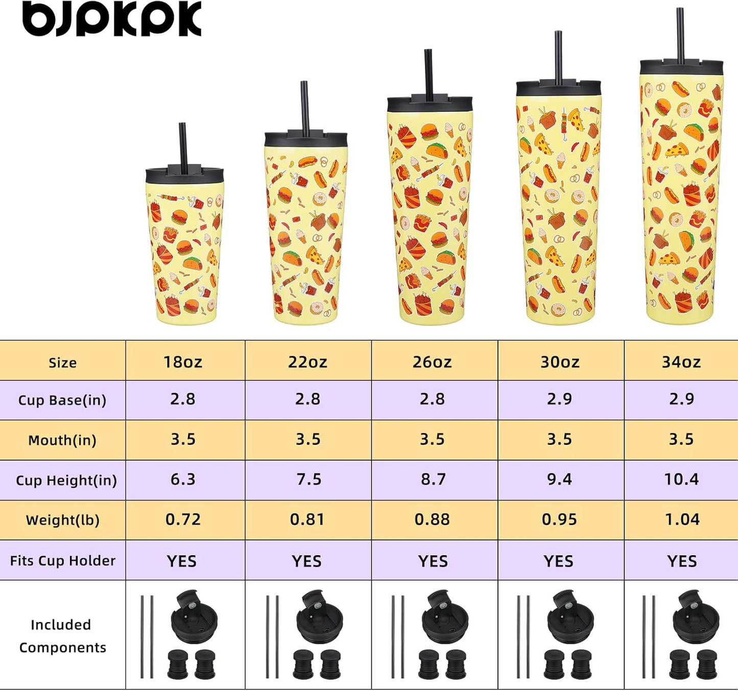 BJPKPK 22oz Tumbler With lid And Straw Stainless Steel Travel Coffee Mug Insulated Tumblers Cups,Yummy