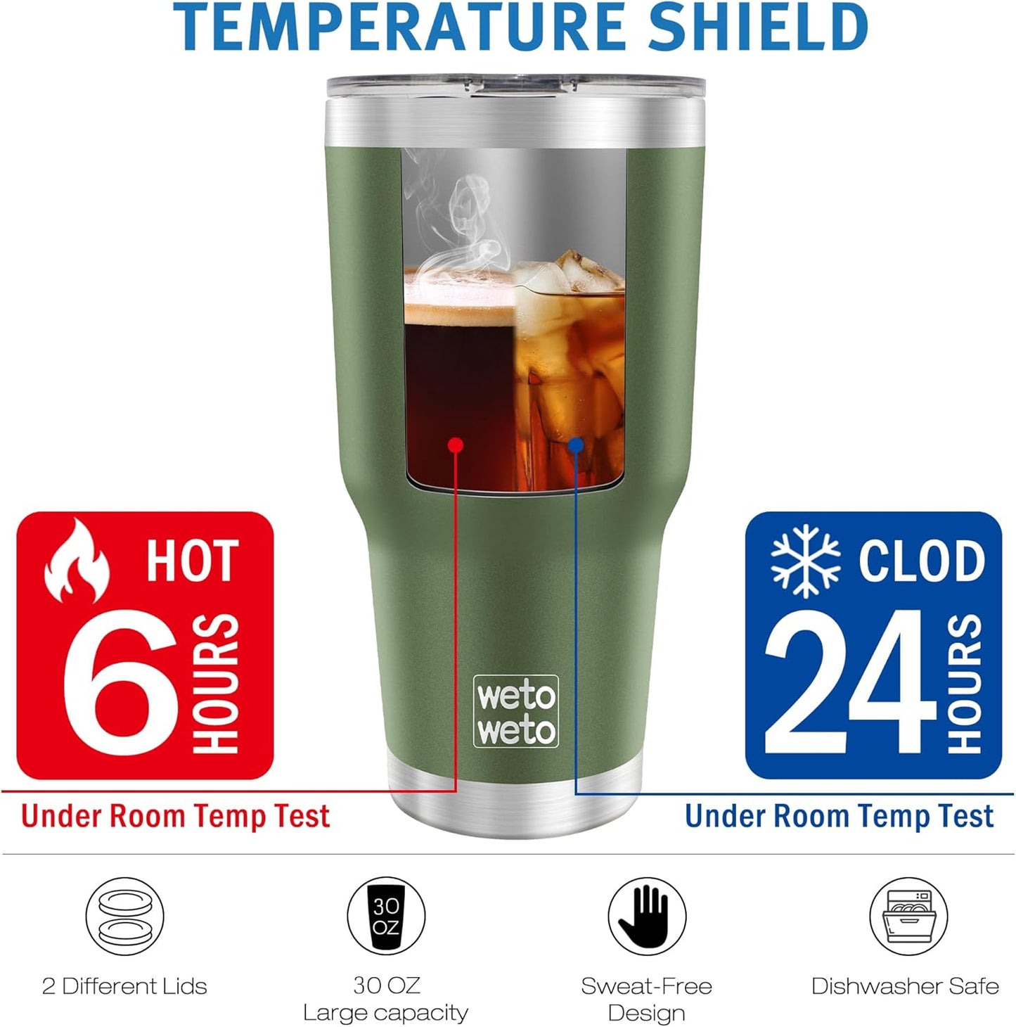 WETOWETO 30oz Tumbler, Stainless Steel Vacuum Insulated Water Coffee Tumbler Cup, Double Wall Powder Coated Spill-Proof Travel Mug Thermal Cup for Home Outdoor (Army Green, 1 Pack)