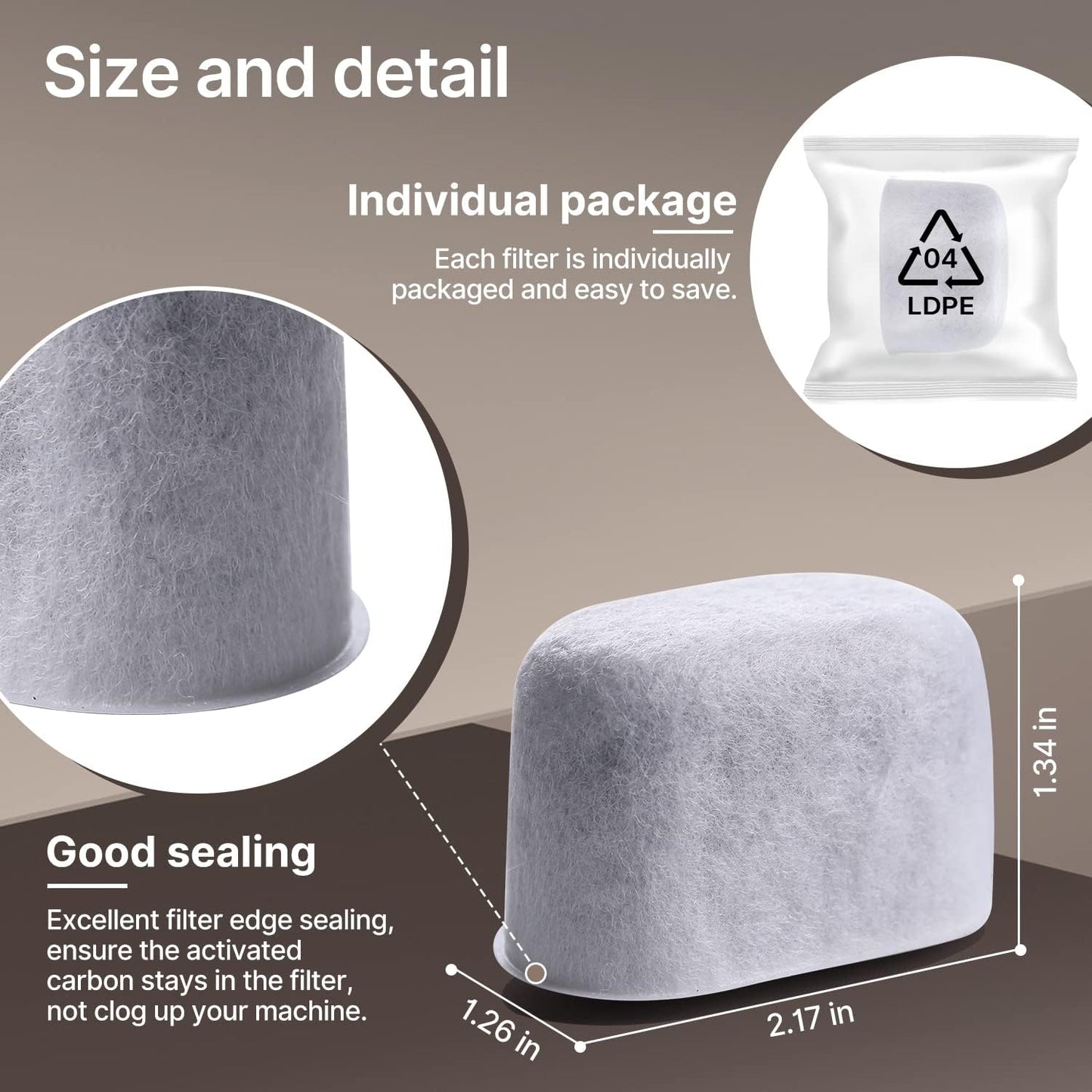 ICEPURE Coffee Machine Water Filter Replacement for Breville BWF100 BWF100NA BES980XL BES920XL BES900XL BES860XL BES870XL Barista Espresso, BES840XL BKC600XL BKC700XL, 12PACK