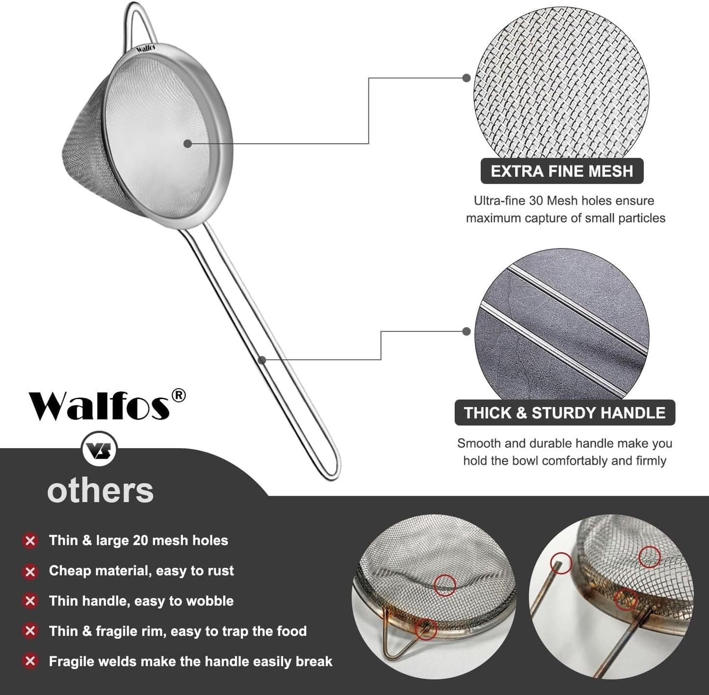 Walfos Mini Fine Mesh Tea Strainer, Stainless Steel Small Sifter with Sturdy Handle, 2.8 Inch Kitchen Metal Sieve for Tea, Coffee, Cocktail, Juice, Sugar and Spices