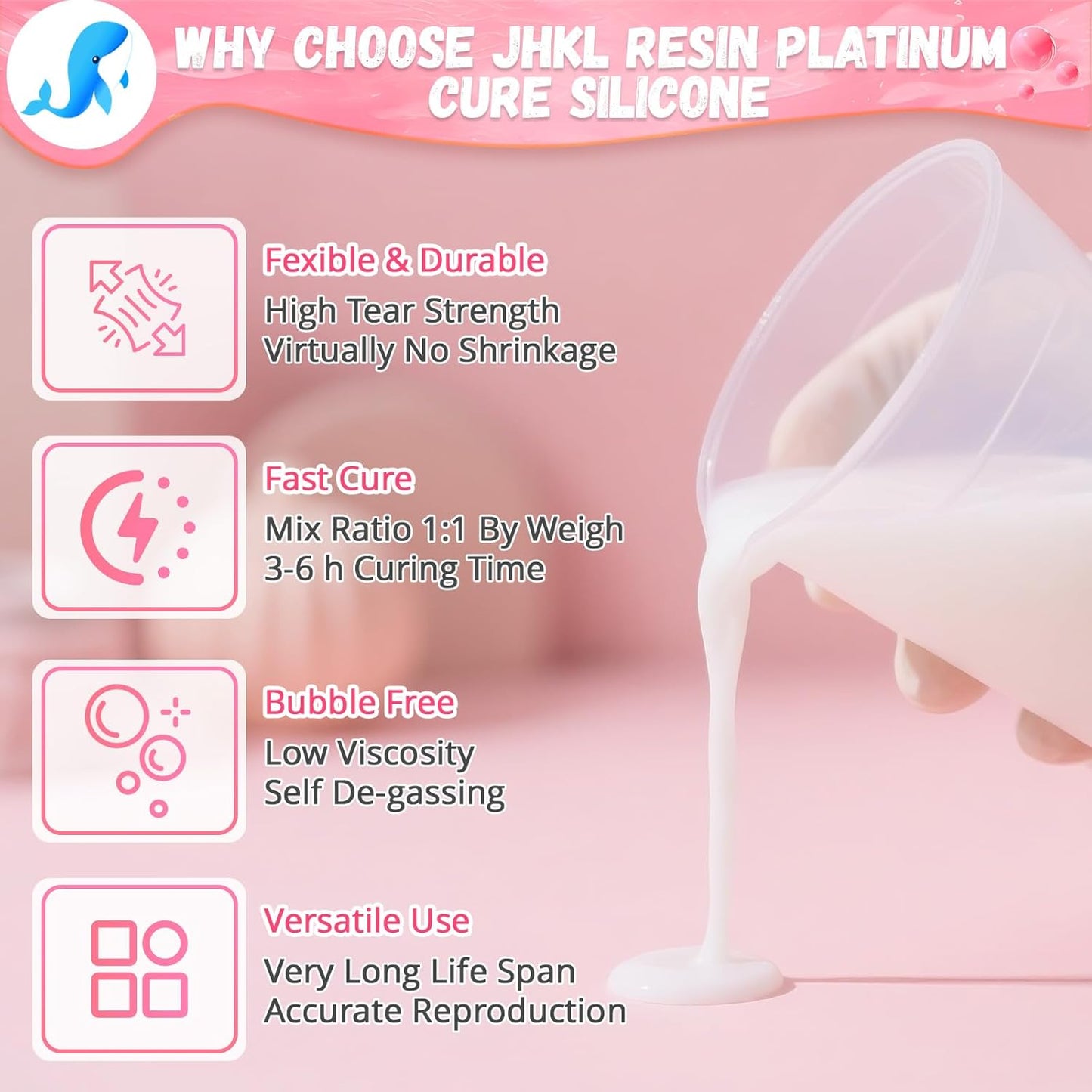 Silicone Mold Making Kit,16OZ Platinum Liquid Silicone Rubber for Mold Maker,15A Mix Ratio 1:1 Mold Making Kit, Ideal for Casting 3D Resin Molds