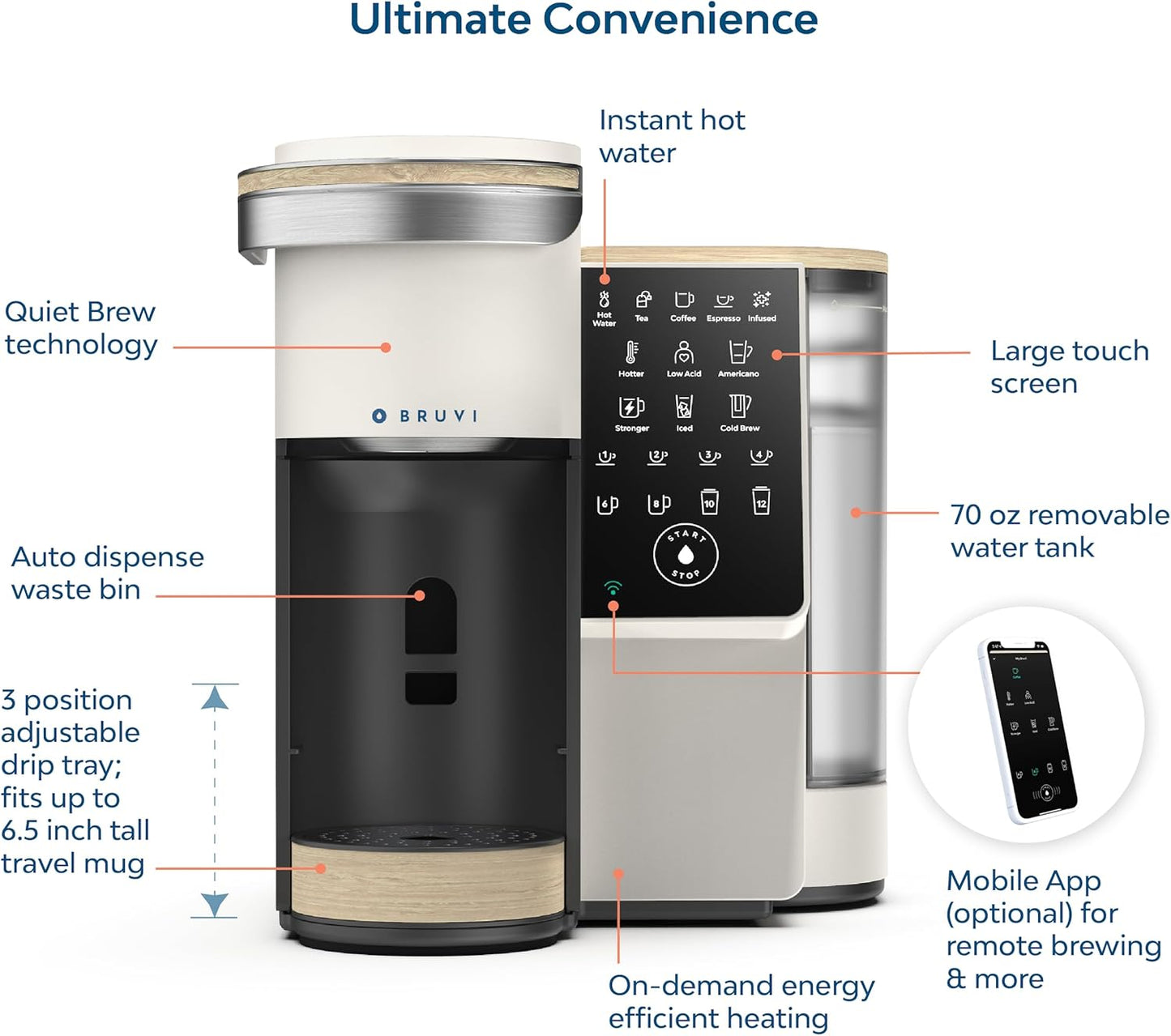 The Bundle | Single-Serve Coffee System | Includes 20 Coffee and Espresso B-Pods Coffee Brewer