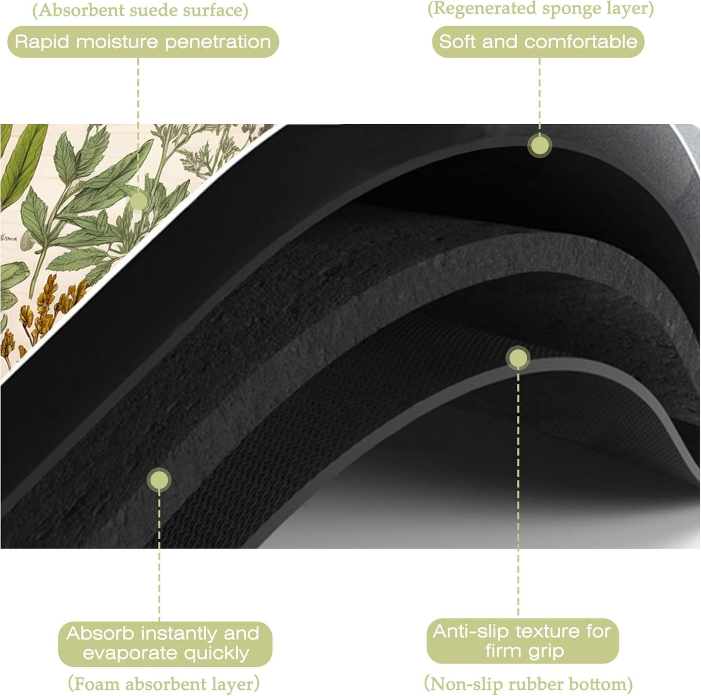 Dish Drying Mat Vibrant Bouquet of Spring Flowers Kitchen Mat 16"x24" Bsorbent Coffee Maker Mat for Dishes,Utensils Coffee Maker Pots and Pans Easy Clean Dish Slip Resistant Pad