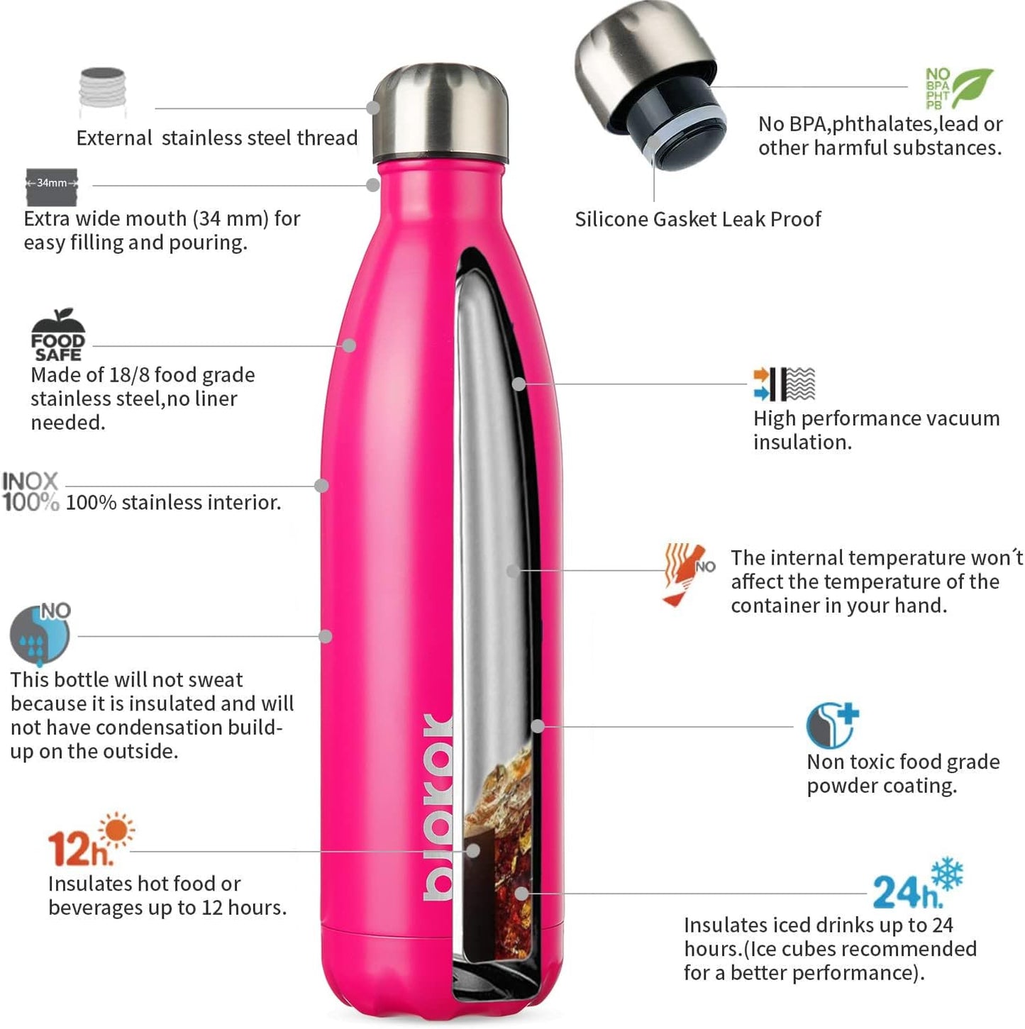 BJPKPK 25oz Insulated Stainless Steel Water Bottles,Sports Water Bottles Keep Cold for 24 Hours and Hot for 12 Hours,Pink