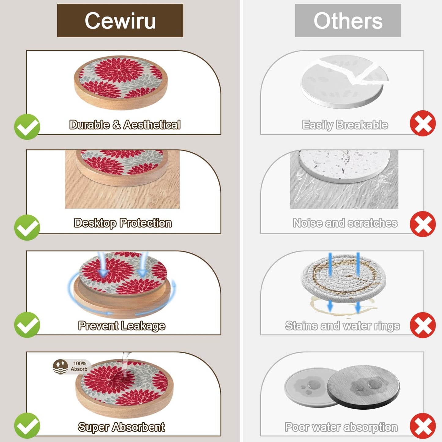 Wood Coasters Set of 6 with Holder, Cewiru Cup Mat for Drinks, Absorbent Coasters with Felt Insert for Coffee Table Protection, Modern Style Home Dining Table Decor, 4.3" Red