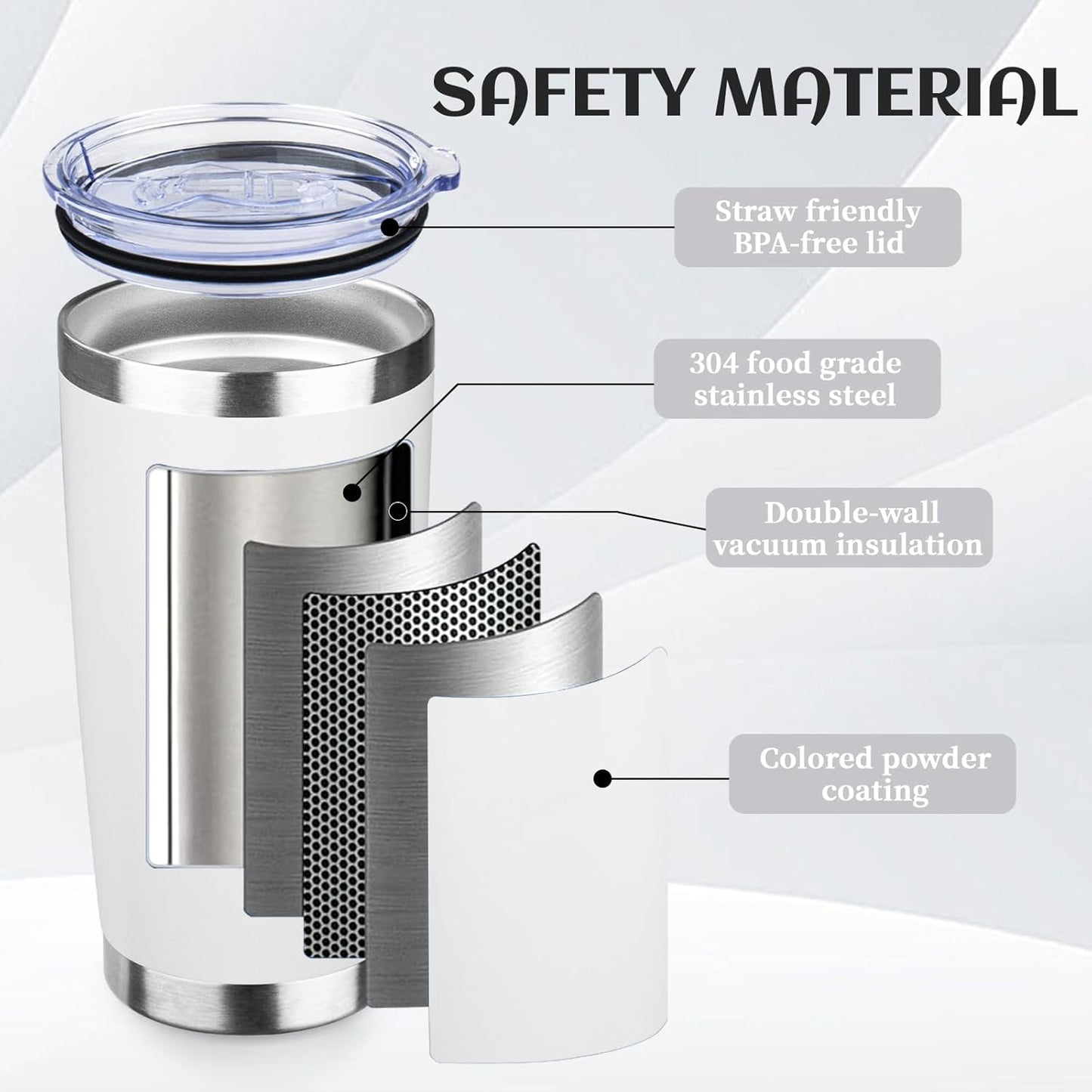 20oz Tumbler Bulk with Lid and Straw, Stainless Steel Double Wall Vacuum Insulated Travel Mug, Powder Coated Coffee Cups for Hot and Cold Drinks,Funny Gifts for Women Men(White,1)