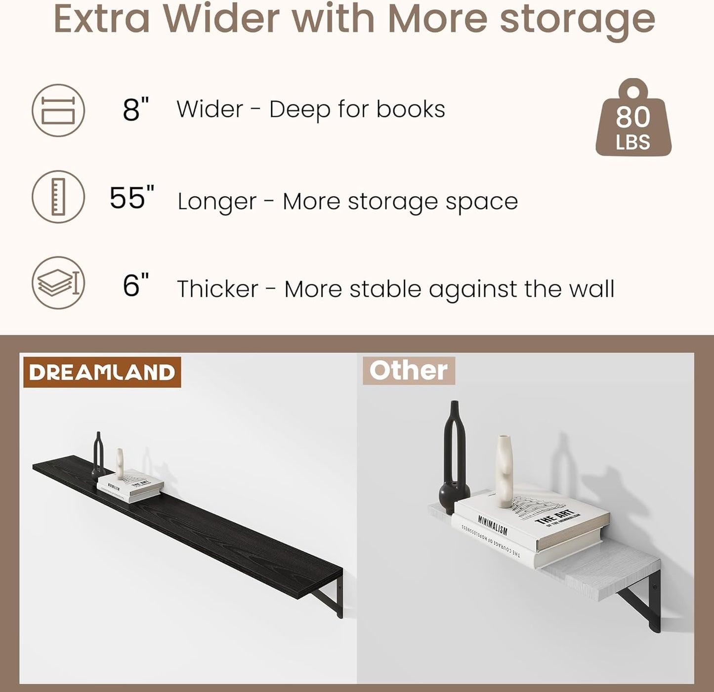 Dreamland 8 inch Deep Floating Shelves for Wall, 55W x 8D Wall Mounted Shelves Set of 2, Wide Display Ledge Shelf with Sturdy Metal Brackets for Living Room, Bathroom, Bedroom and Kitchen, Black