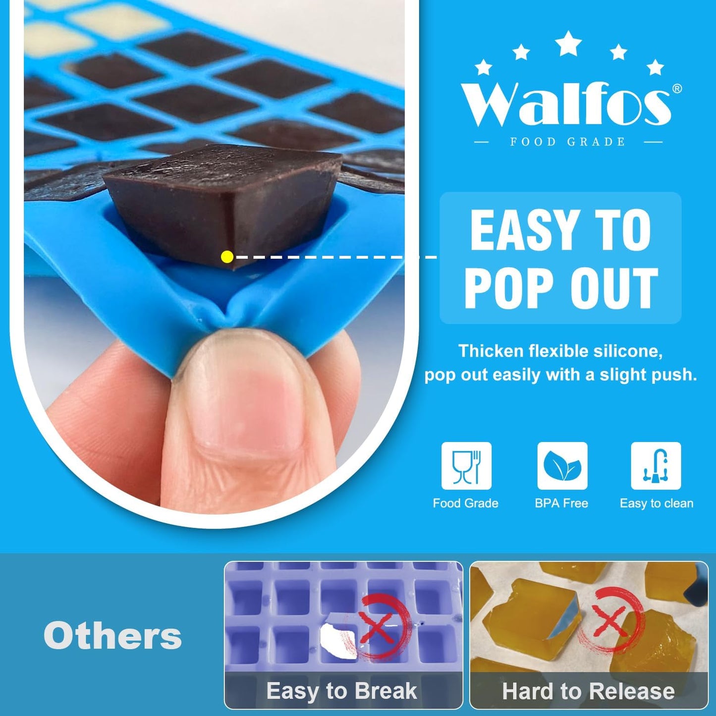 Mini Square-Terrace Silicone Chocolate Molds 50 Cavities - Walfos Non Stick Silicone Candy Molds, Silicone Molds for Chocolate, Candy, Gummy, Jelly, Ice Cubes, Food Grade & Dishwasher Safe, 4 Packs