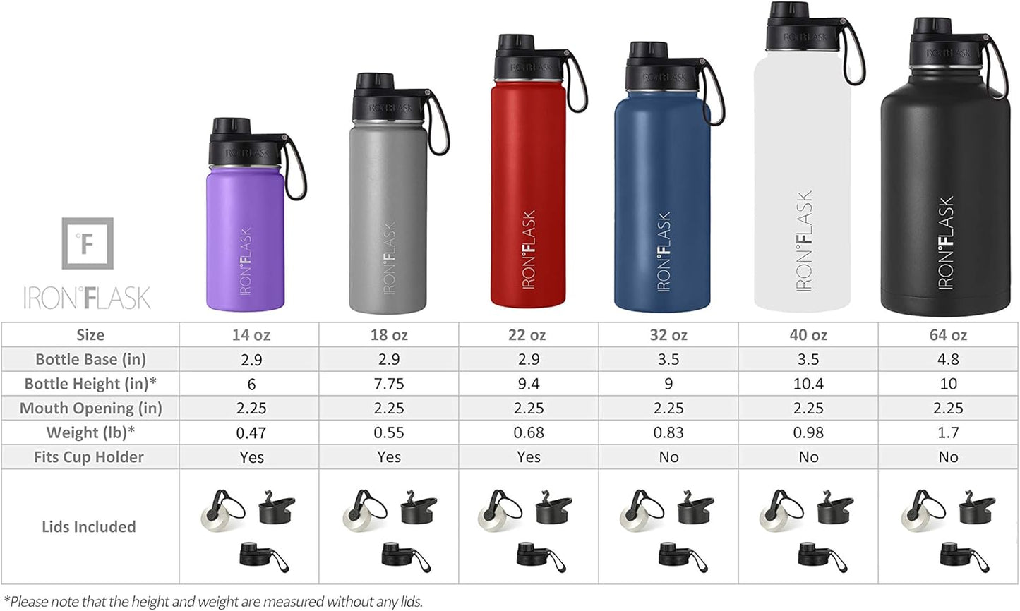 IRON °FLASK Camping & Hiking Hydration Flask with 3 Lids - Stainless Steel, Double Walled & Vacuum Insulated Water Bottle - Leak Proof & BPA Free (Terrazzo, Spout - 32 oz)