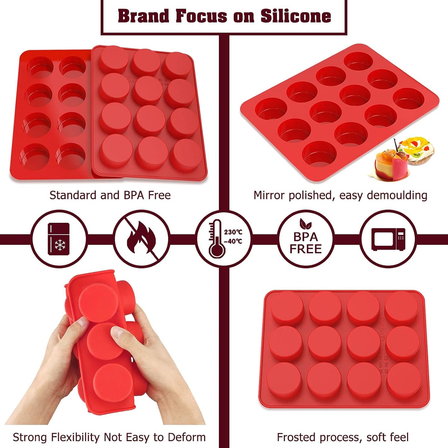 2 inch Chocolate Covered Oreo Molds Silicone - Set of 2-24 Cup SILIVO Chocolate Cookie Molds for Baking, Round Silicone Molds for Sandwich Cookie,Muffin,Cupcake,Pudding,Chocolate Coated Oreos