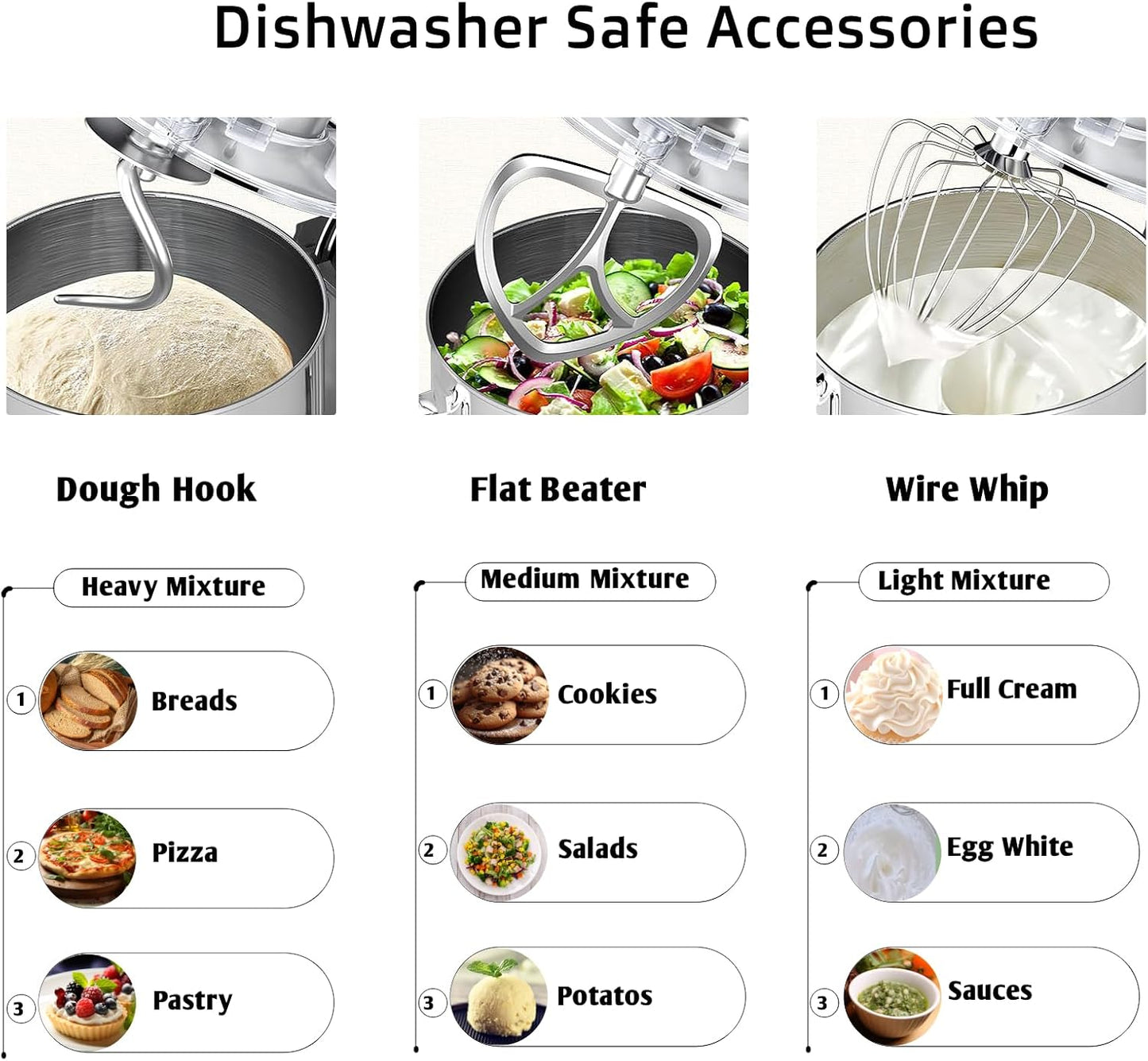 Kitchen in the Box Stand Mixer, 900W 8.5 QT Kitchen Electric Mixer, 10-Speed Large Capacity Tilt-head Food Mixer with Dough Hook, Wire Whip, Flat Beater & Splash Guard (Red)