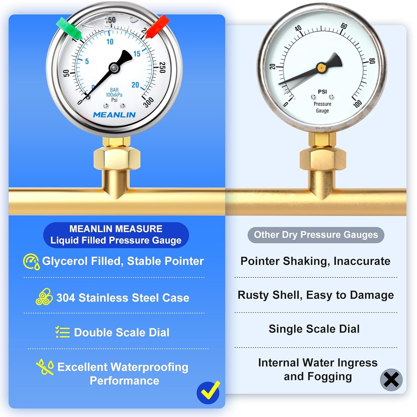 MEANLIN MEASURE 0~300Psi Liquid Filled Pressure Gauge 1/4" NPT 2.5" FACE DIAL Stainless Steel Glycerin Filled WOG Water Oil Air Lower Mount (with 2PCS Snaps)