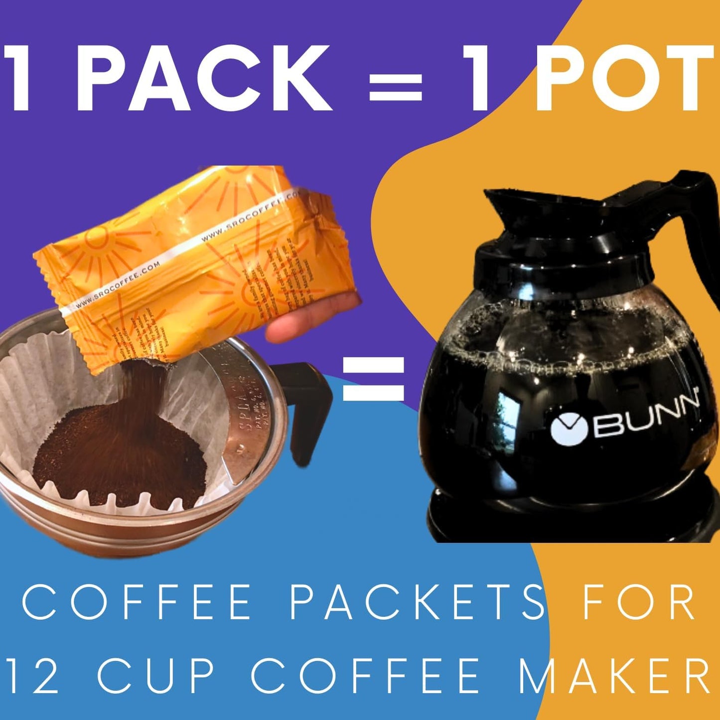 Sarasota Coffee Packs Bulk Ground Packets | Medium, Colombian, & Dark Roast Variety | Gourmet Assorted Sampler | Low Acid Mold Free Individual Pouches for 12 Cup Coffee Maker | 1.75 Oz Bags, 100 Count