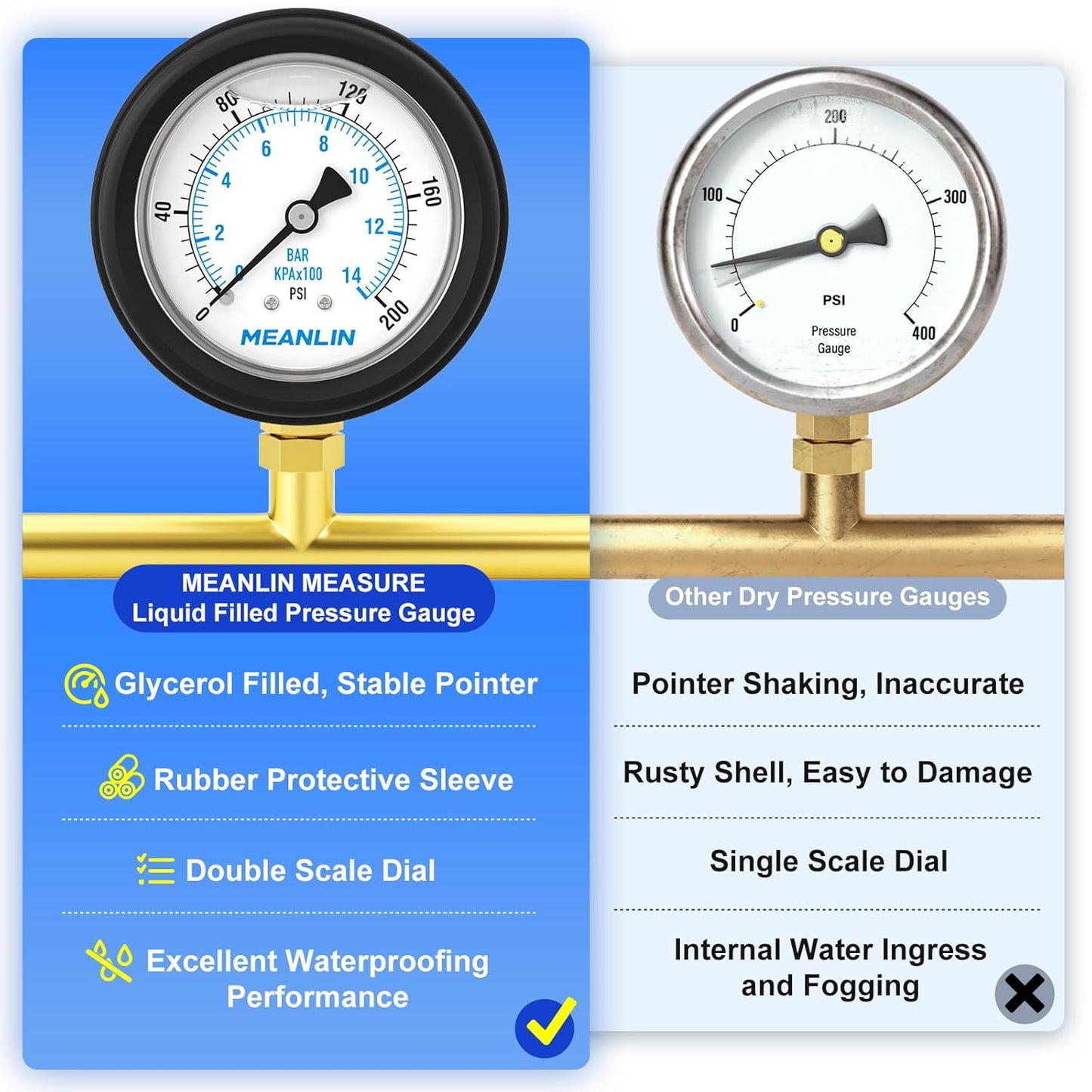 MEANLIN MEASURE 0~200Psi Stainless Steel Liquid Filled Pressure Gauge 1/4" NPT 2.5" FACE DIAL with Rubber Protective Sleeve, Lower Mount