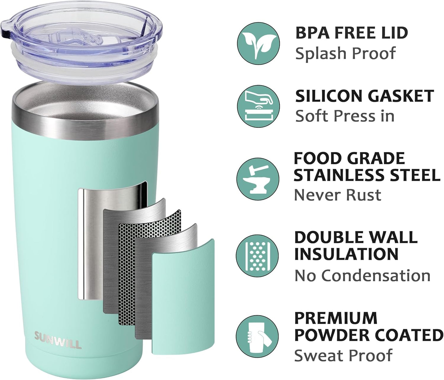 SUNWILL Travel Coffee Tumbler 20 oz, Insulated Mug with Lid, Stainless Steel Cup for Outdoor, Powder Coated Mint