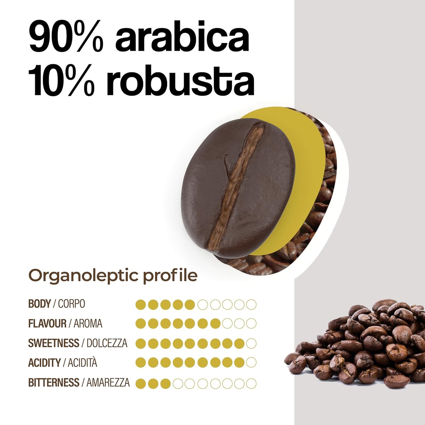 Dongiò Caffè Milano Blend - Whole Bean Coffee, Medium-Light Roast, Premium Coffee Quality, 2.2 Pounds (35.2 Oz - Pack of 1), Delicate Blend with a Very High Aromatic Profile, Sweet and Enveloping