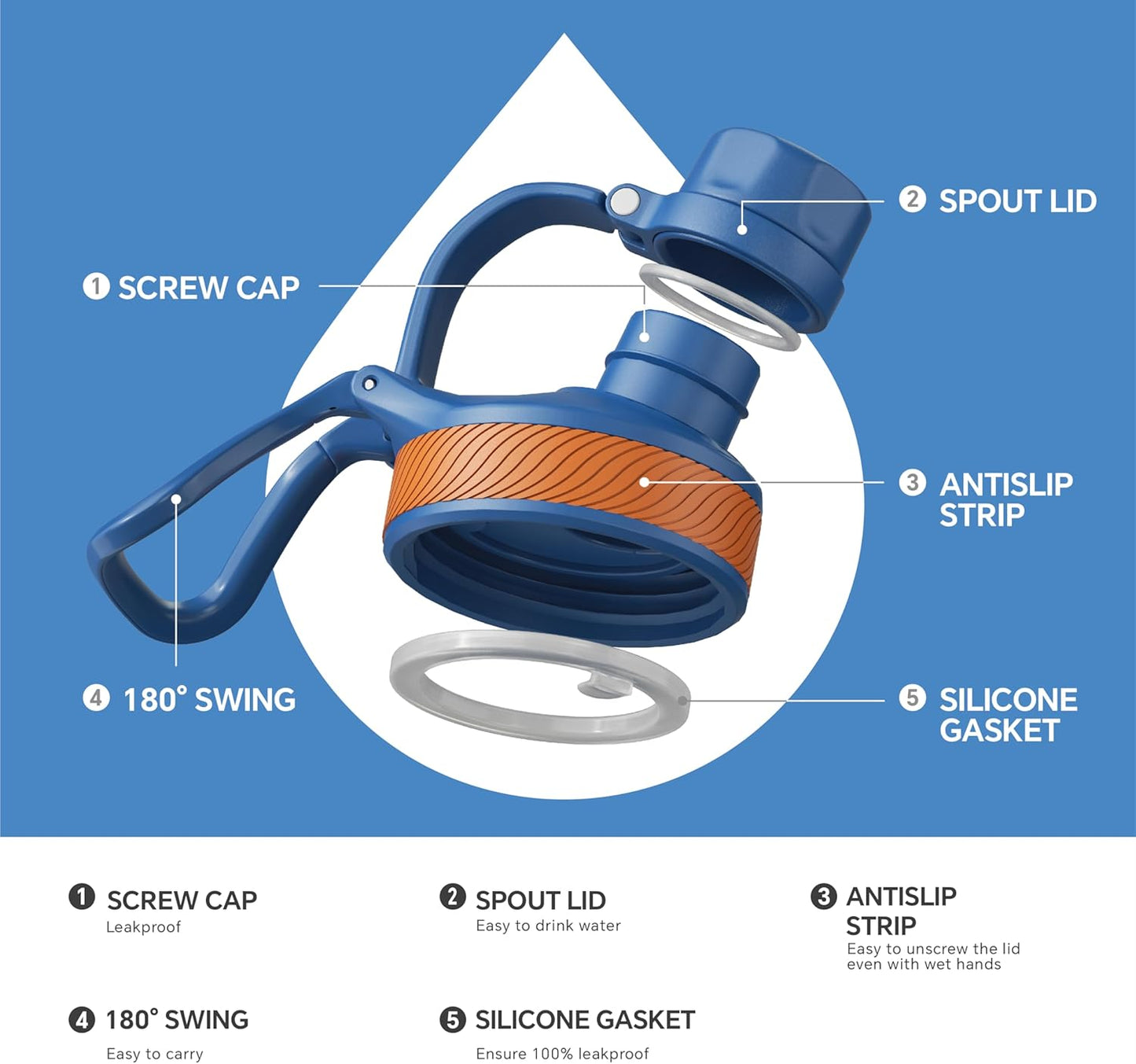 IDEUS Insulated Stainless Steel Water Bottle with 2 Leak-Proof Lids, Thermal Water Flask for Hiking Biking, 32oz, Bright Blue