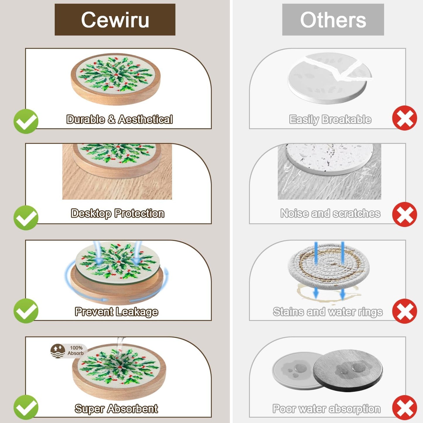 Christmas Coasters Set of 4 with Holder, Cewiru Cup Mat for Drinks, Absorbent Coasters with Felt Insert for Coffee Table Protection, Modern Style Home Dining Table Decor, 4.3"