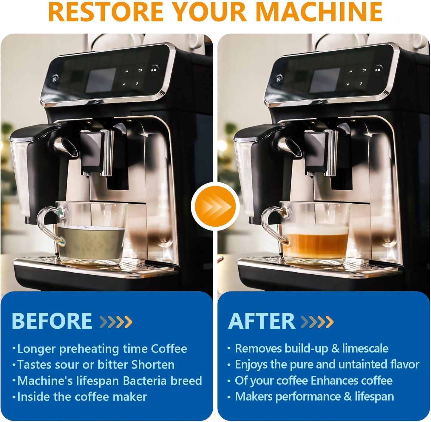 Coffee Machine Cleaner Descaler Tablets 34 Pack, Coffee Maker Cleaner for Keurig, Ninja, Breville, Delonghi, Nespresso, Miele,Espresso Machine Cleaning Tabs,Descaling Solution for Coffee Pot Maker