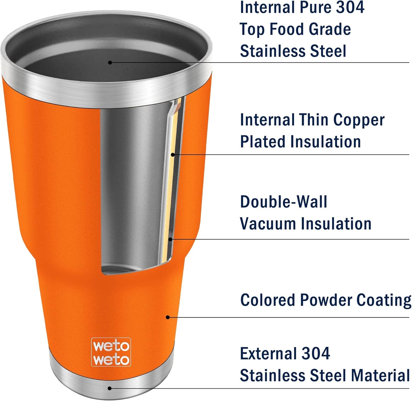 WETOWETO 30 oz Tumbler Stainless Steel Vacuum Insulated Coffee Ice Cup Double Wall Vacuum Coffee Cup Thermal Cups for Hot and Cold drinks, Suitable for Beach, Travel (Orange, 1 Pack)