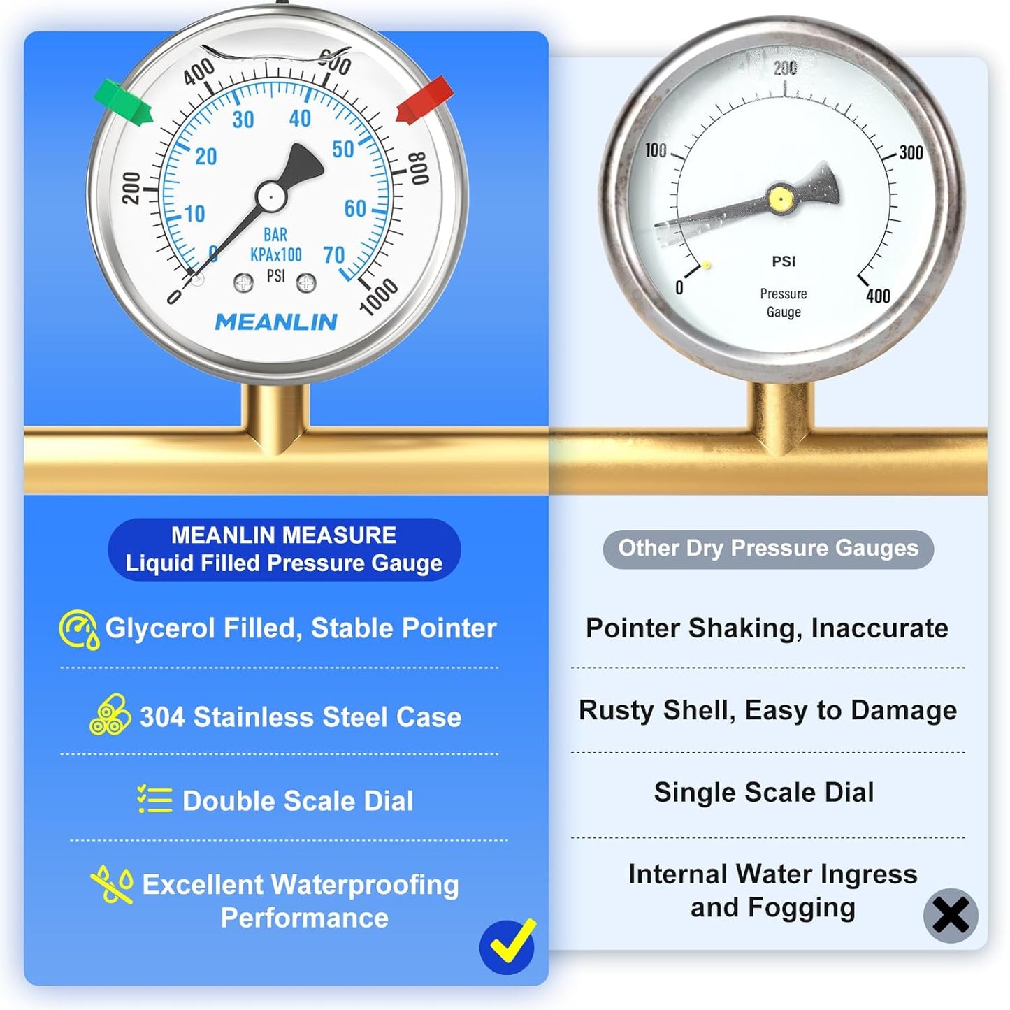 MEANLIN MEASURE 0~1000Psi Stainless Steel Liquid Filled Pressure Gauge 2.5" FACE DIAL 1/4" NPT for WOG Water Oil Air Back Mount with Stainless Steel Hex Bushing and Snaps