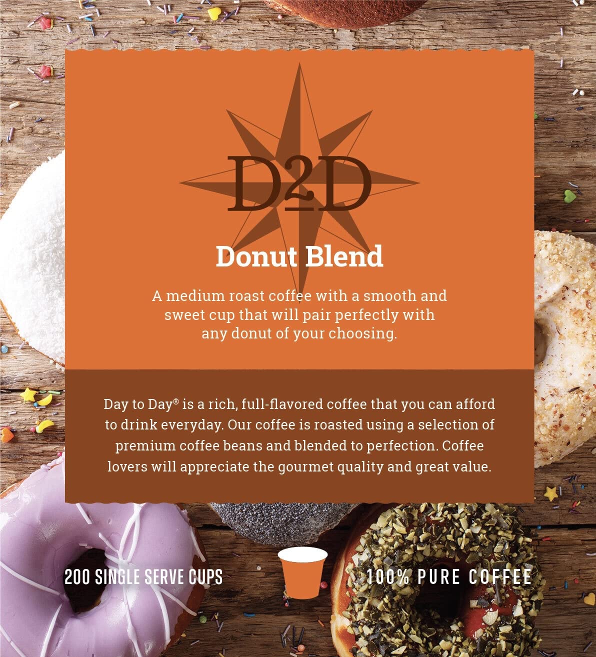 Day To Day 200-Count Donut Blend, Medium Roast Single Serve Coffee Pods for K-Cup Keurig Brewers