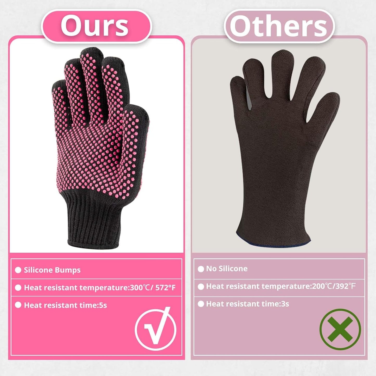 HTVRONT Heat Resistant Gloves for Sublimation - 2Pcs Heat Gloves for Sublimation, Hair Styling, Flat Iron - Thicker and Plus Size, Heat Resistant Work Gloves for Women, Universal Fit - (Plus Size)