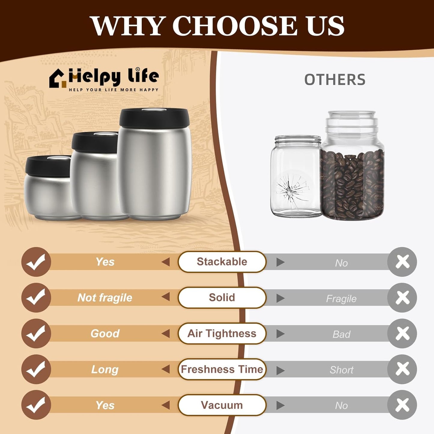 Coffee Vacuum Canister,800ml/10.7oz Stainless Steel Coffee bean Container,Food Storage Container with Airtight Lid,Push Out Excess Air Preserve Food Freshness