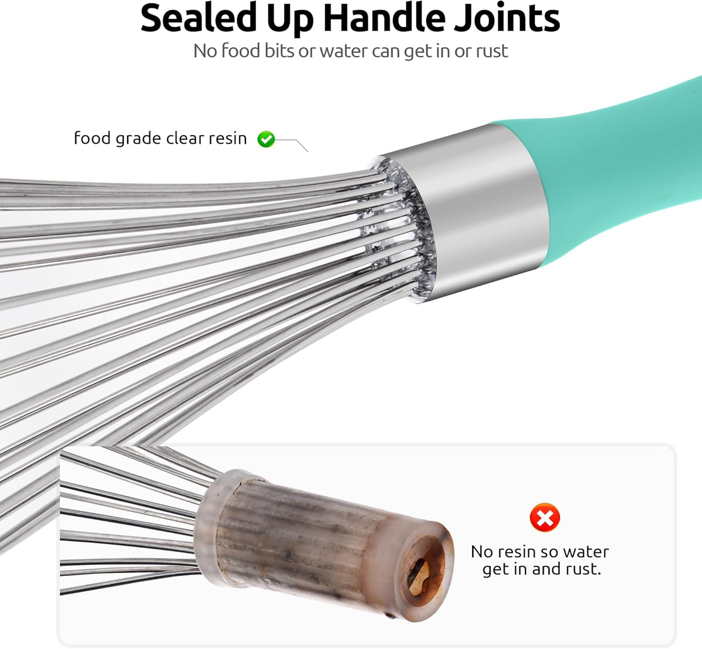 U-Taste Balloon Whisk for Cooking: 18/10 Stainless Steel Kitchen Wire Whisk, Medium Heavy Duty Egg Beater, Manual Baking Mixing Tool with 8 High Flex Wires for Stirring, Blending Sauce (Aqua Sky)