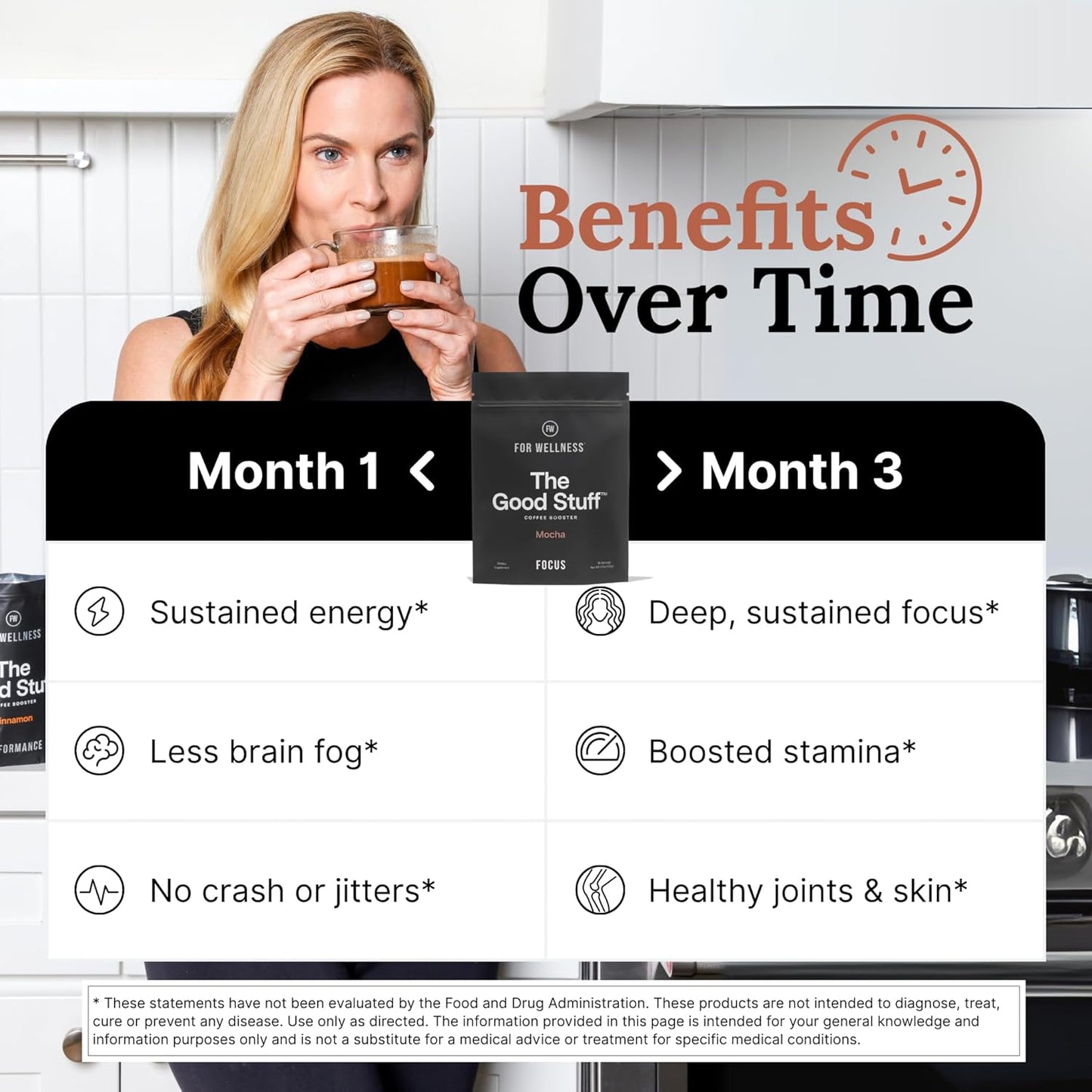 For Wellness The Good Stuff Focus – Mocha Coffee Booster | Nootropic Collagen Creamer with MCTs for Focus, Energy & Wellness | Non-Dairy, Keto-Friendly, 30 Servings