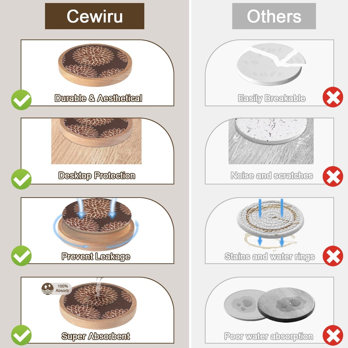 Wood Coasters Set of 6 with Holder, Cewiru Cup Mat for Drinks, Absorbent Coasters with Felt Insert for Coffee Table Protection, Modern Style Home Dining Table Decor, 4.3" Brown