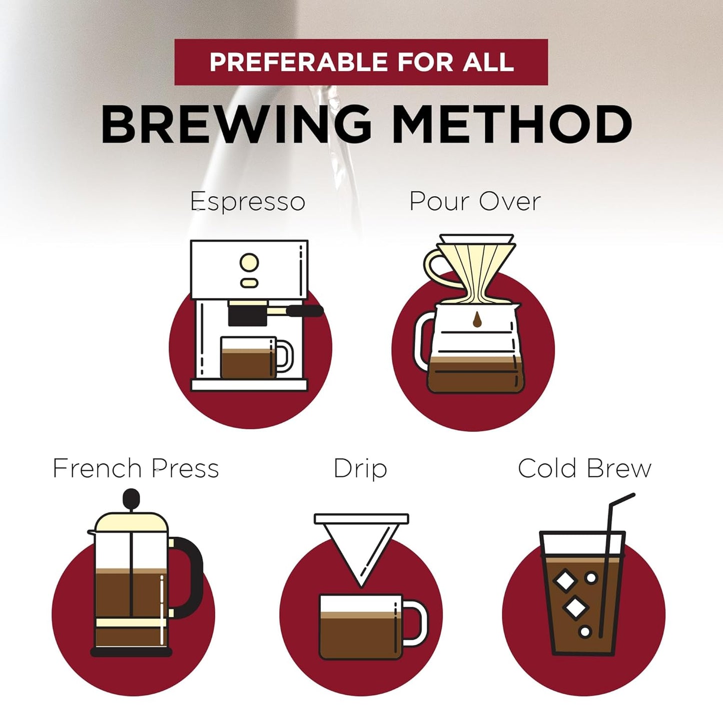 Fonte Coffee Roaster - Drip Coffee - Medium-Dark Fresh Roast - Roasted in Seattle - Single Origin - 12 oz - Spicy, Smoky, Bittersweet Chocolate, Peat - Cerrado