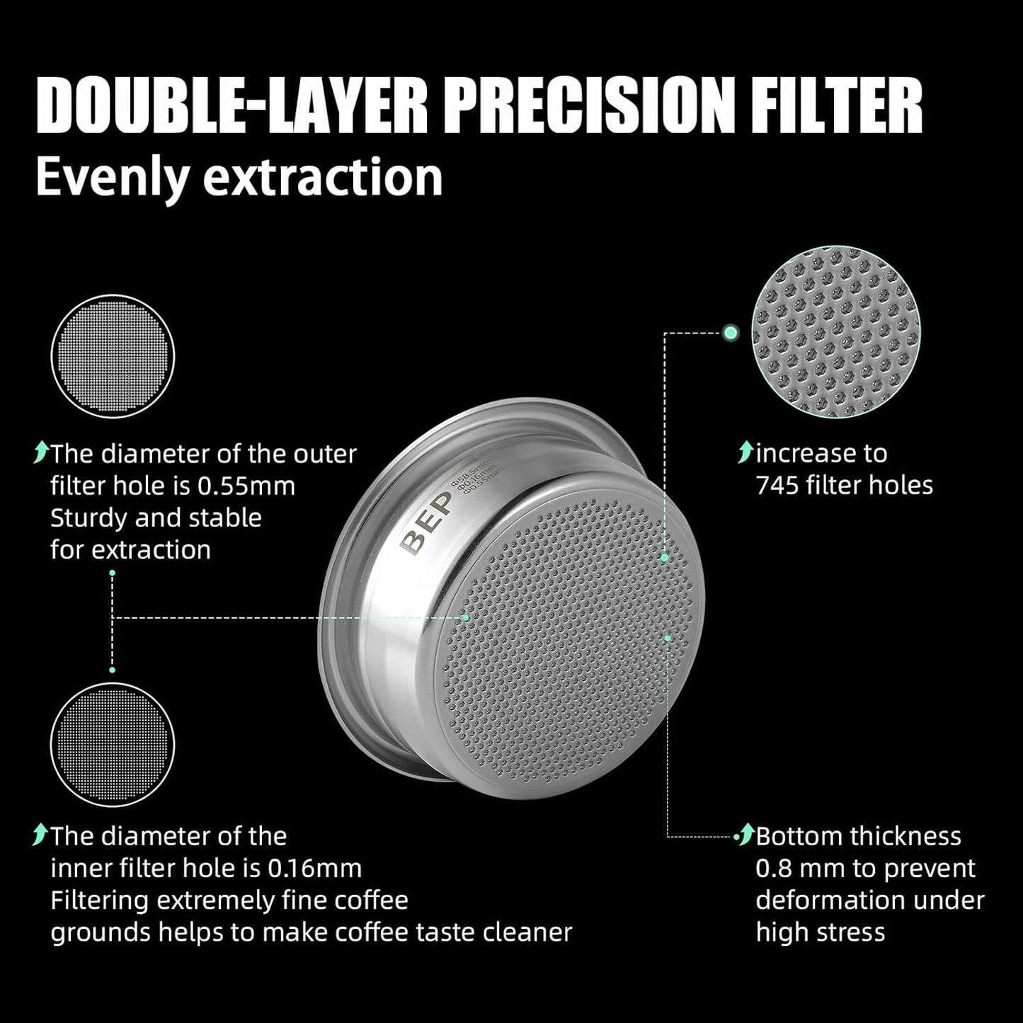 MHW-3BOMBER 58mm Espresso Filter Basket, 18g Double-layer Stainless Steel High Precision Extraction Portafilter Basket Filter Fits Most 58mm Portafilter/Tamper, Ridged, FB5628