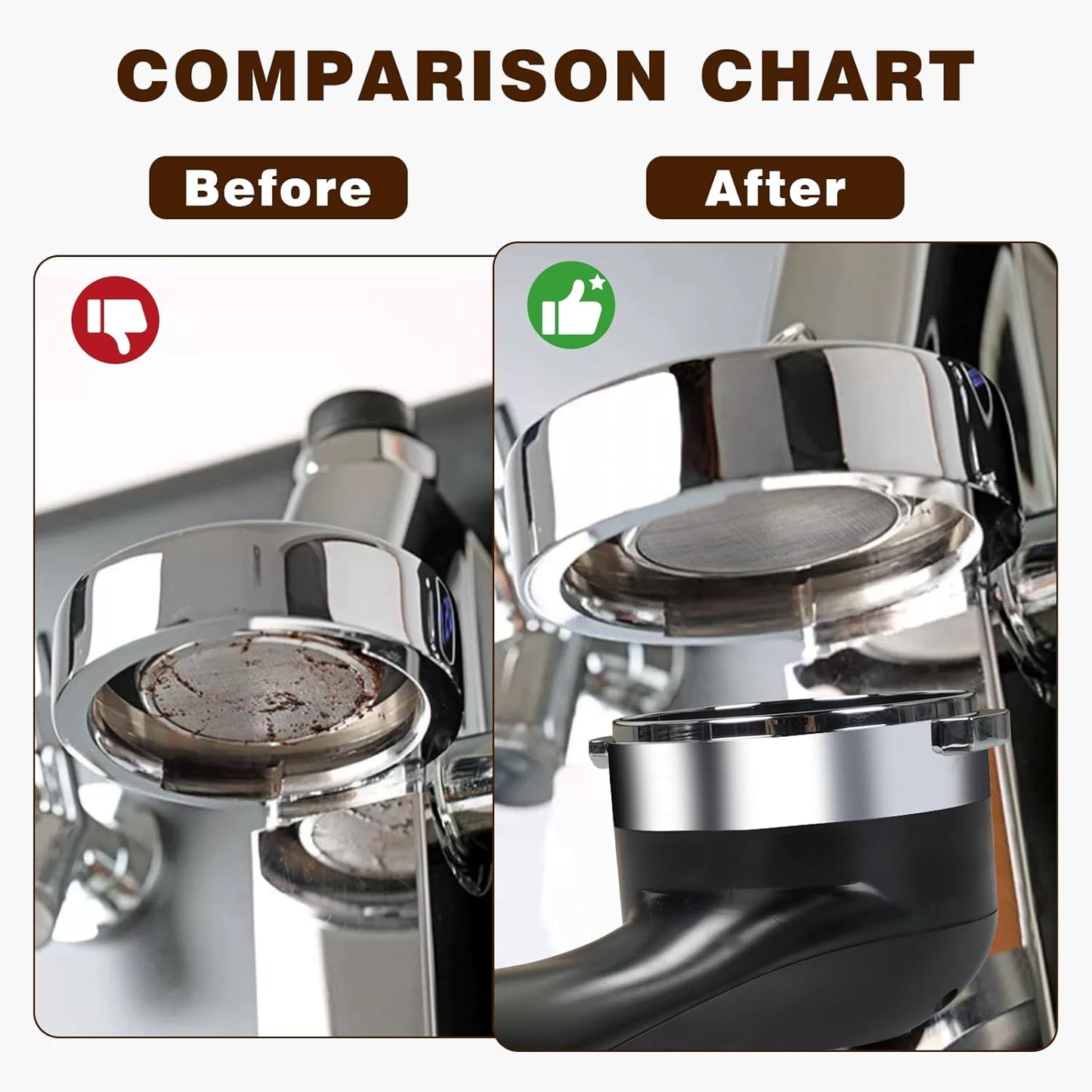 Espresso Coffee Machine Cleaning Brush, 360° Cleaning Push-Up Coffee Maker Brush, Espresso Machine Brush Coffee Cleaning Tool Compatible with 54mm Breville Machines Barista, Home, Kitchen