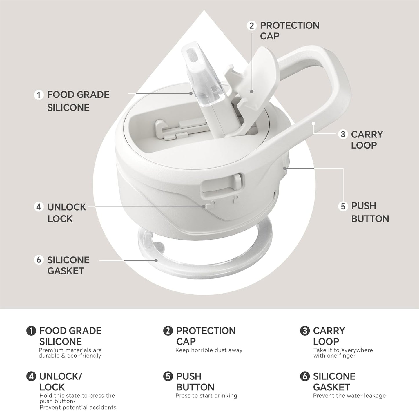 IDEUS Insulated Stainless Steel Water Bottle with 2 Leak-Proof Lids, Thermal Water Flask for Hiking Biking, 18oz, White