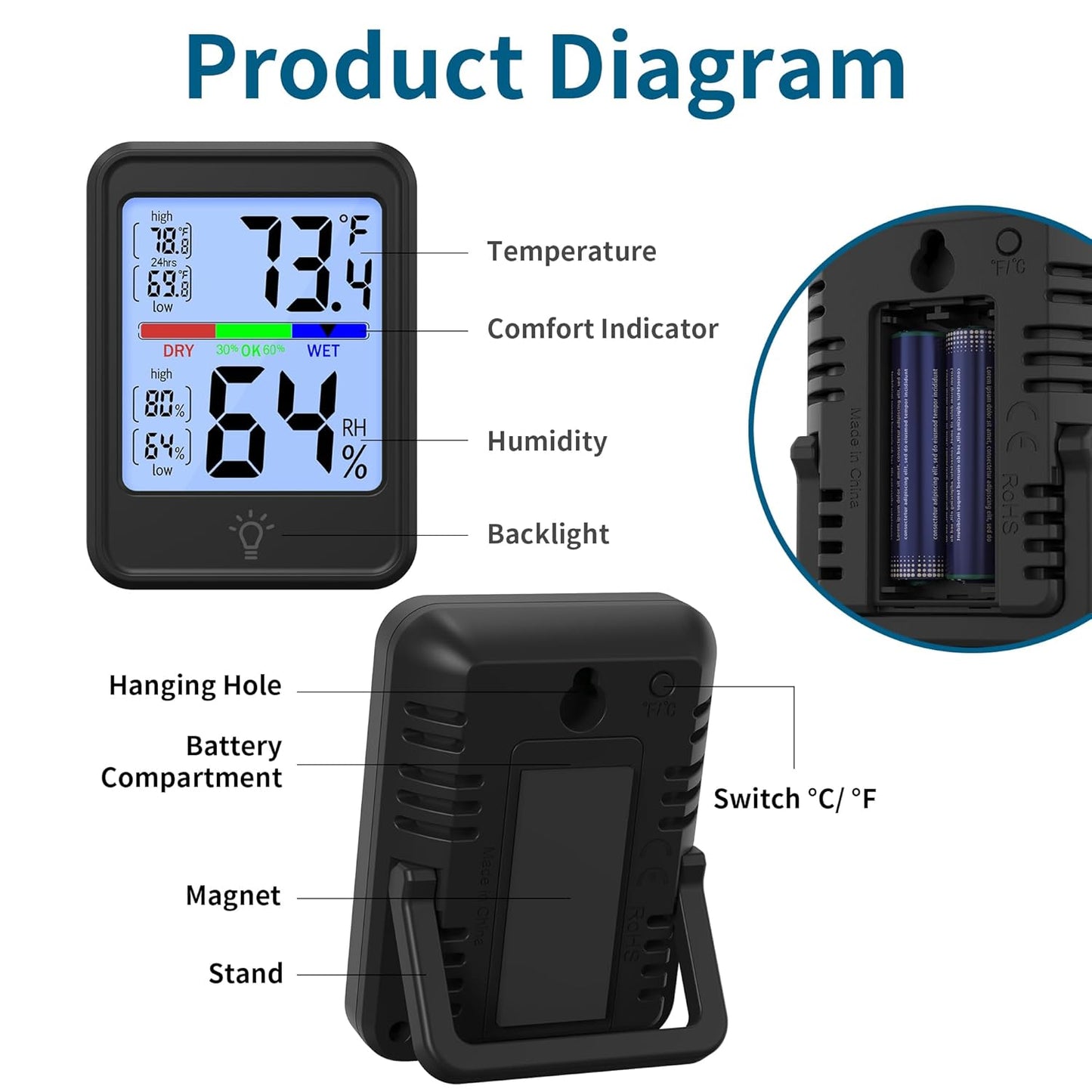 Digital Thermometer Hygrometer, Indoor Wall Thermometer, Indoor Humidity Temperature Monitor with Max&Min Records Backlit for 10S for Greenhouse, Home and Office Measuring Devices