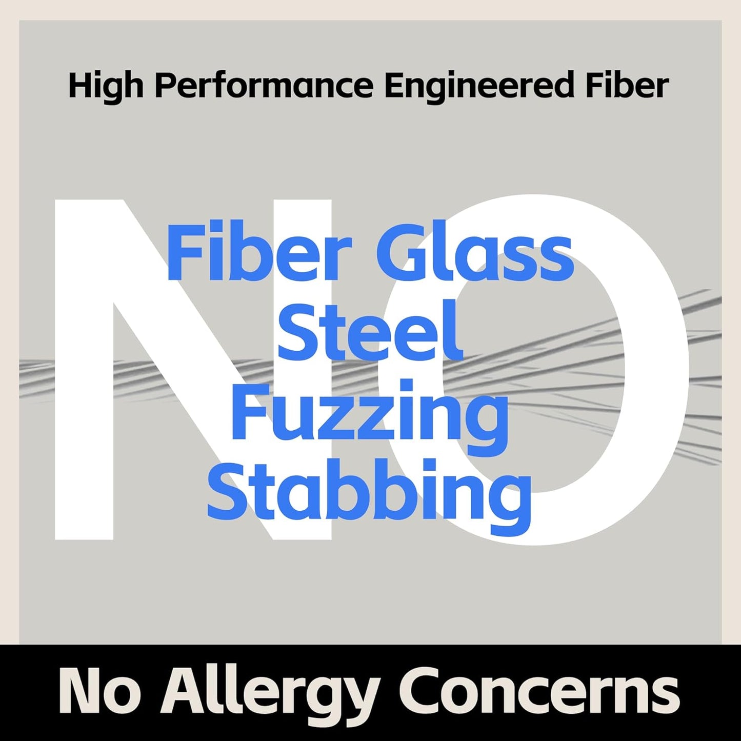 DULFINE ANSI A4 Cut Resistant Work Gloves for Men,6 Pairs Pack.Touchscreen Micro Nitrile Coated,Anti-Slip & Durable for Construction, Wood Cutting,Glass Factory Industrial Use(Medium)