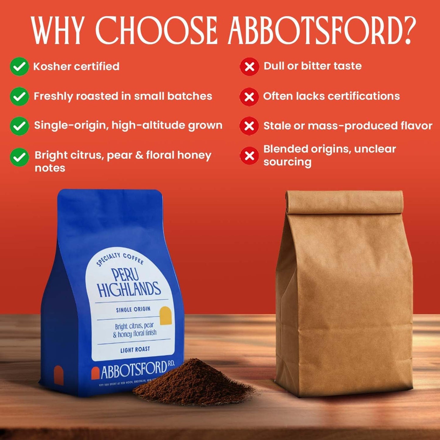 Peru Highlands Ground Coffee, Single Origin Ground Coffee Light Roast with Bright Citrus, Pear, and Honey Floral Finish, Specialty Coffee12 oz Bag, Perfect Andes Coffee Gift