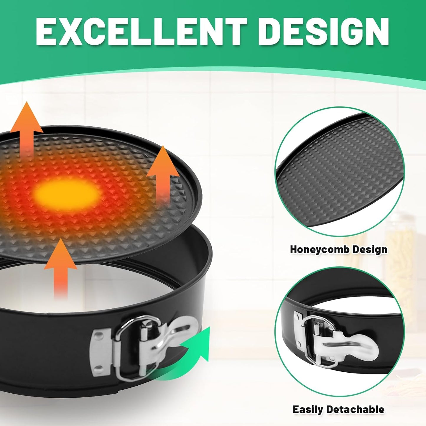 Springform Cake Pan Set,Non-Stick Springform Pans Set of 3 (4, 7, 9 inches),Leak-Proof Round Cake Pans with Removable Bottom for Baking Cake Pie Pizza and Quiches (Black3)