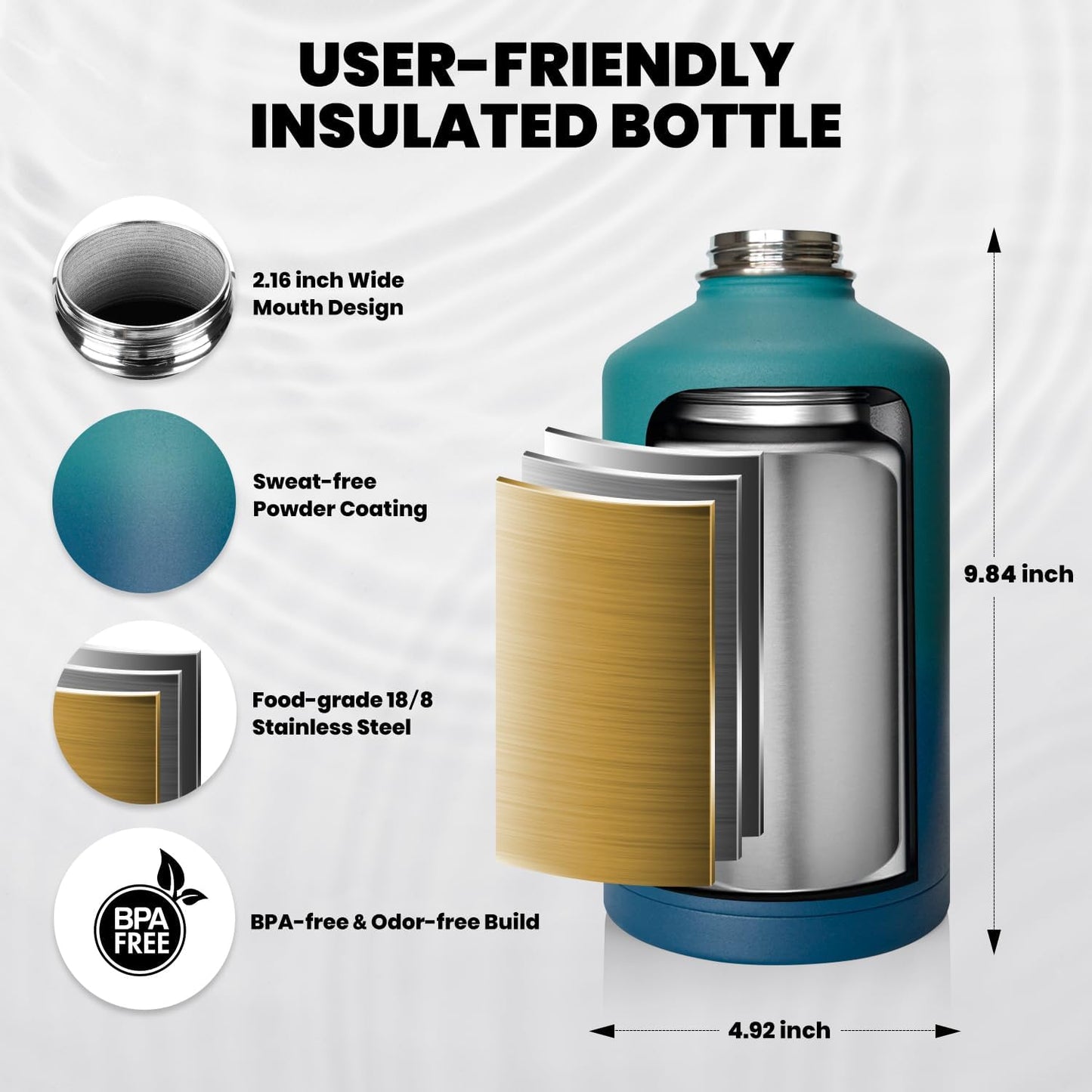 Insulated Water Bottle 64 oz, Triple Wall Vacuum Stainless Steel (Cold for 48 Hrs), Leak Proof & Non-BPA, Half Gallon Water Flask Jug with Paracord Handle & Straw Spout Lids, Cyan Blue