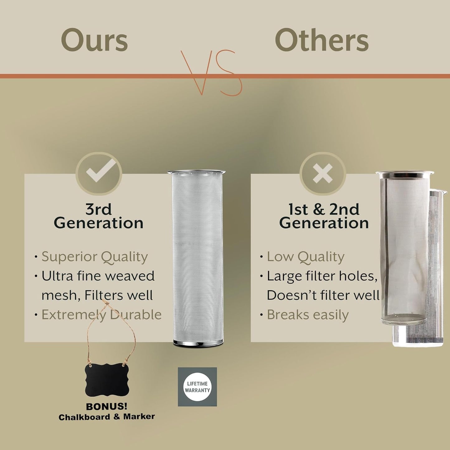 1 Gallon Cold Brew Coffee Maker - 3rd Generation Fine Mesh Filter - Stainless Steel Spigot - Extra Thick Large Glass Mason Jar Drink Dispenser Carafe, Iced Coffee Maker & Sun Tea Pitcher with Infuser.