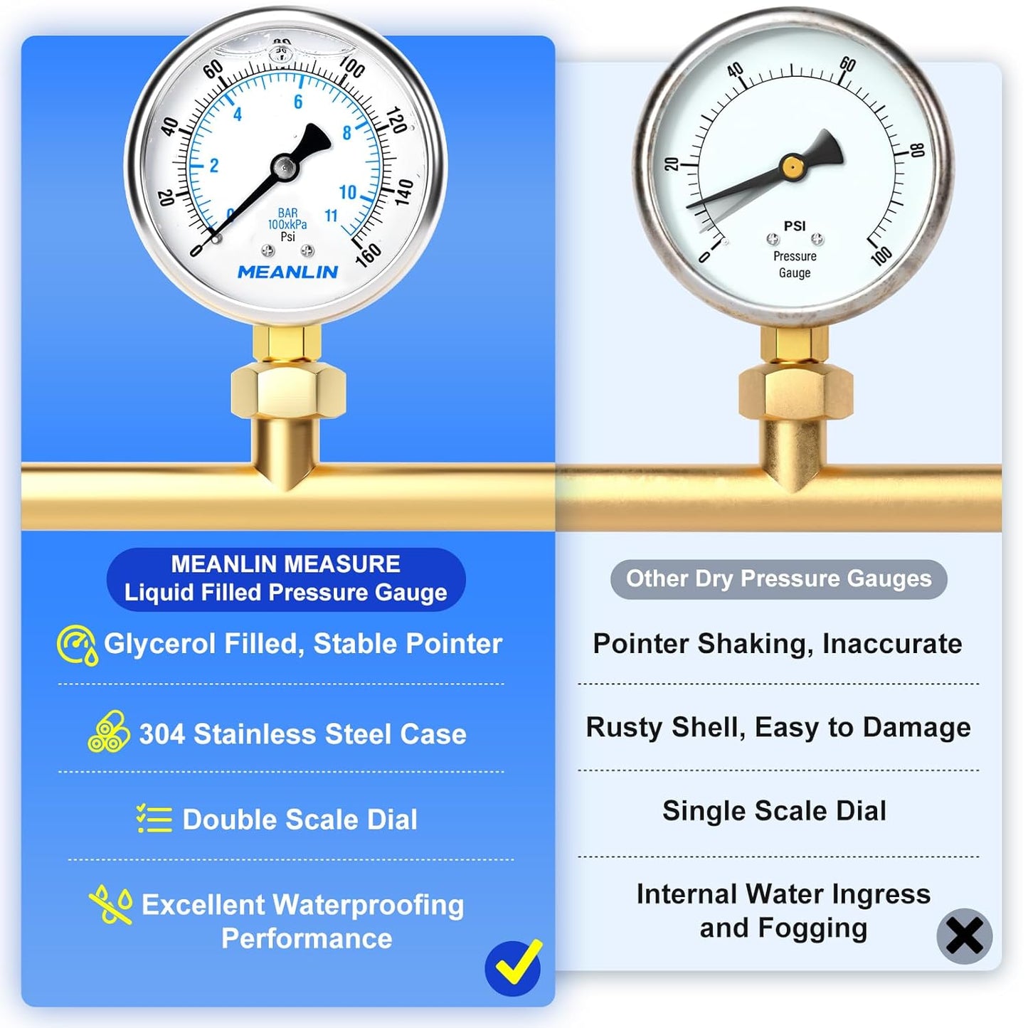 MEANLIN MEASURE 0~160Psi Stainless Steel 1/4" NPT 2.5" FACE DIAL Liquid Filled Pressure Gauge WOG Water Oil Air Lower Mount, with 1/2" NPT and 3/8" NPT Hex Bushing