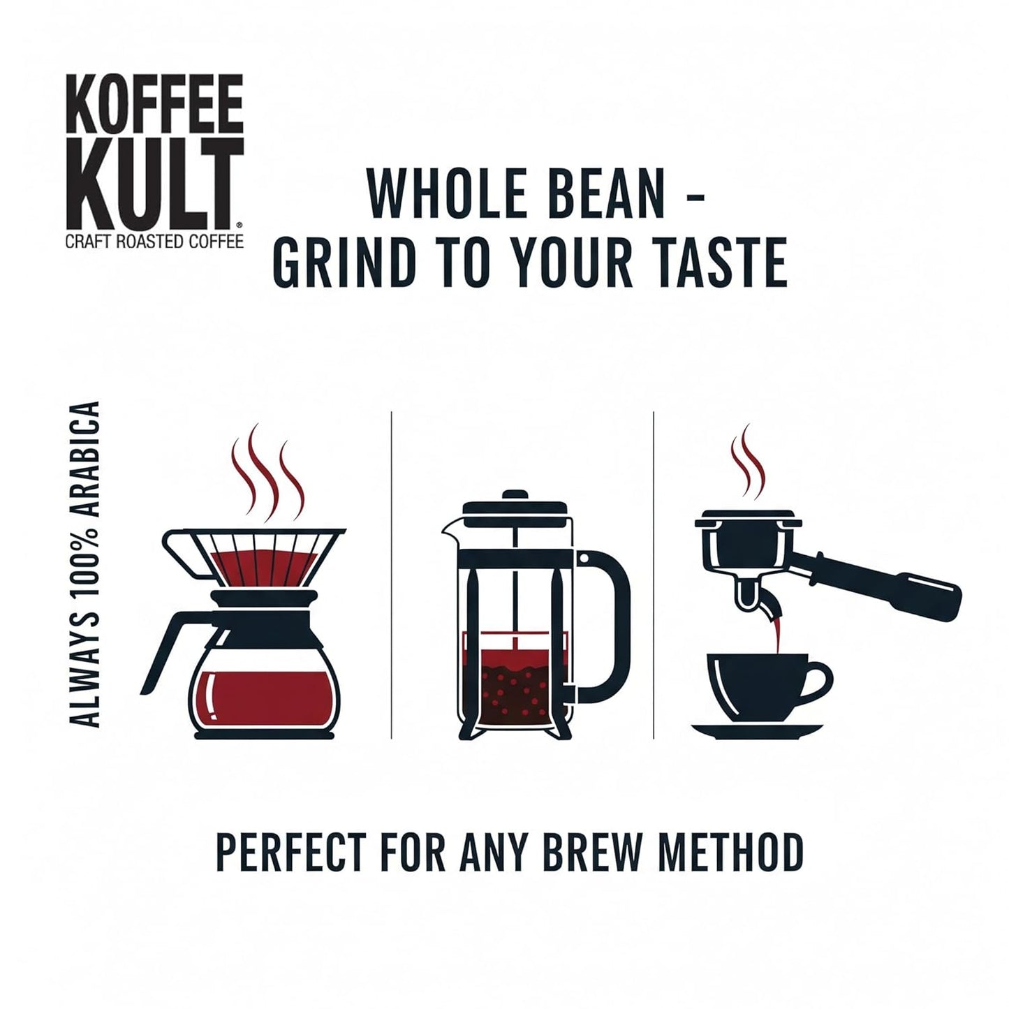 Koffee Kult Thunder Bolt Dark French Roast Whole Bean Coffee - Small Batch 100% Arabica Gourmet Blend, Bold and Well Balanced 32oz Resealable Package