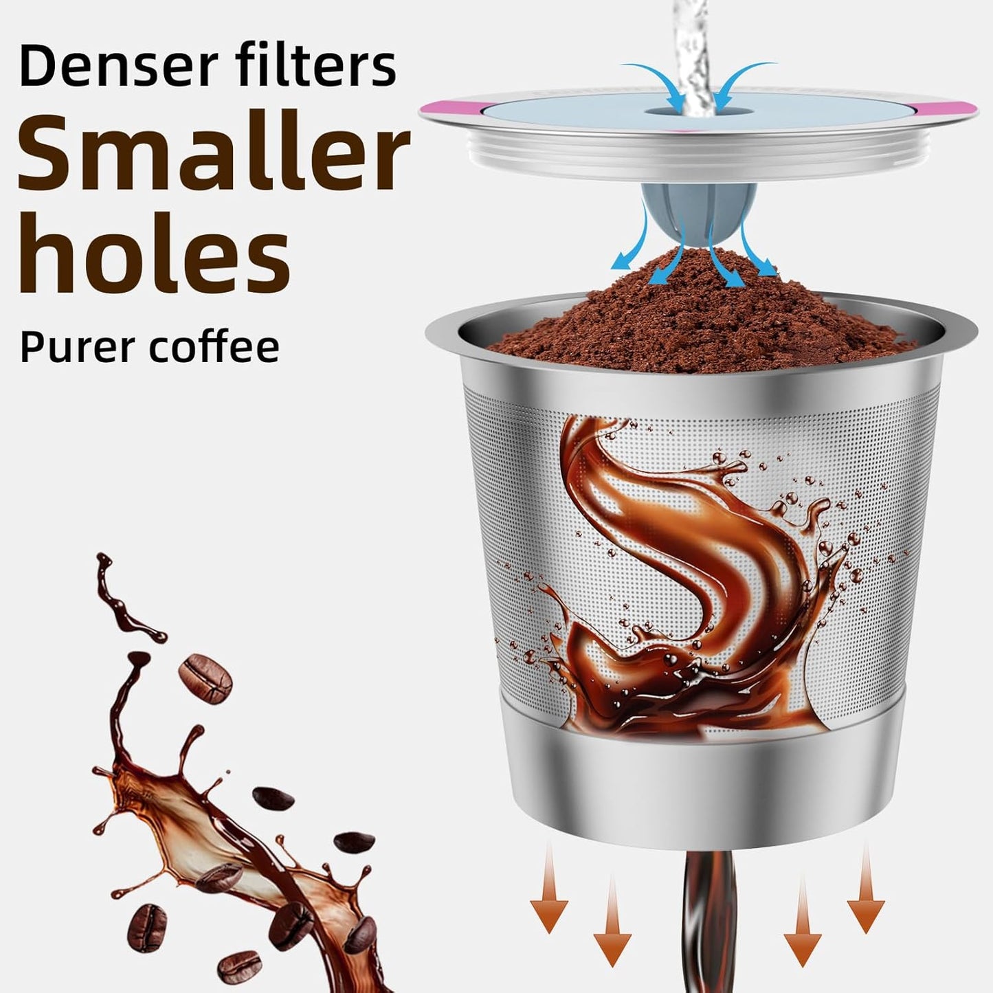 2 Pack Reusable K Cup Coffee Pods, Universal Stainless Steel Refillable K Cup Coffee Filters for Keurig 1.0 and 2.0 Coffee Makers