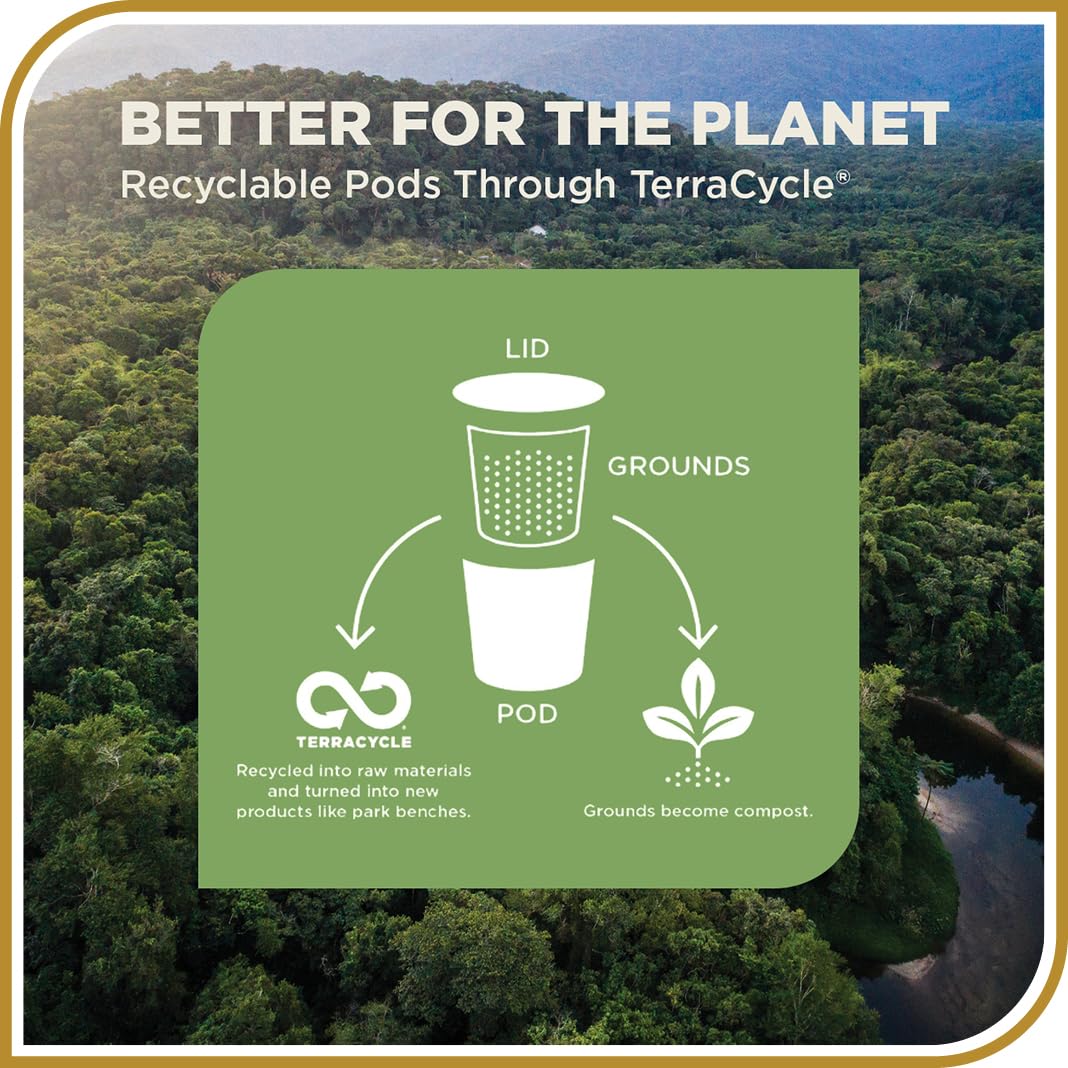 Don Francisco's Double French Dark Roast Coffee - 72 K-Cup Compatible Single-Serve Pods - Bold, Smoky Flavor - 100% Arabica - Recyclable - Rich Aroma, Full-Bodied Taste - Compatible with Keurig Brewers