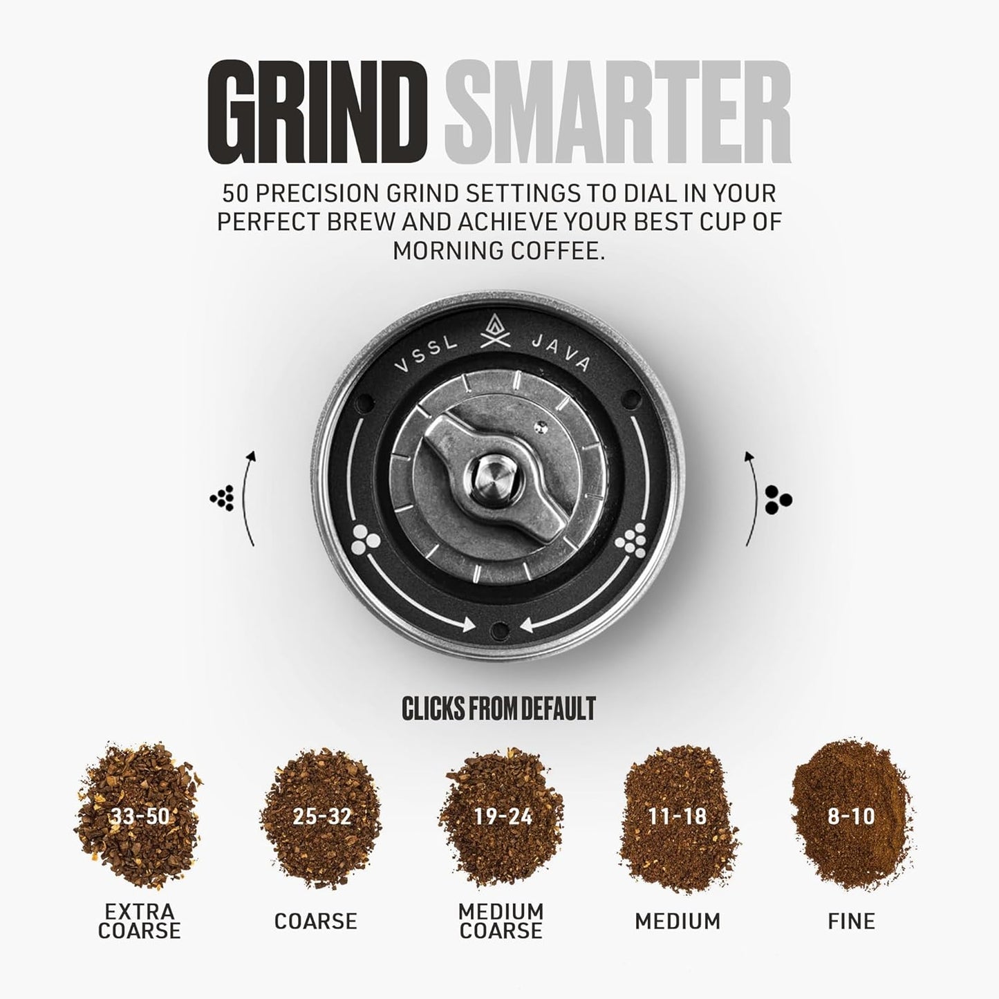 Java G45 Manual Coffee Grinder | Coffee for Camping | Bean Grinder | Travel Pour Over | Stainless Steel Conical Burr | ~ 45 Gram Capacity | Extendable Grind Handle | 50 Grind Settings | Black