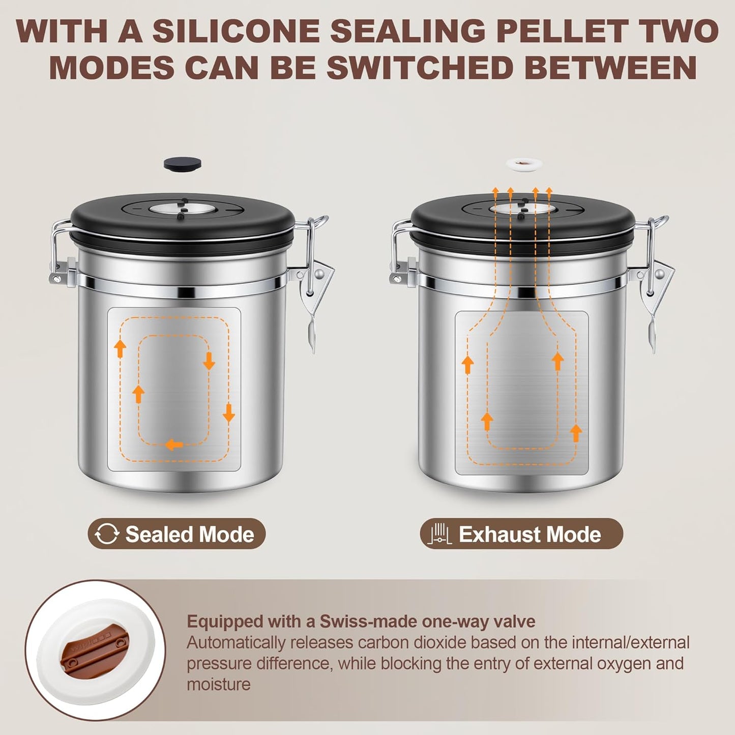 ShanSon Coffee Canister Airtight Coffee Container Stainless Steel Coffee Bean Storage Container with Scoop Coffee Canister for Beans Grounds Sugar Flour Tea Cereal,11OZ,Silver